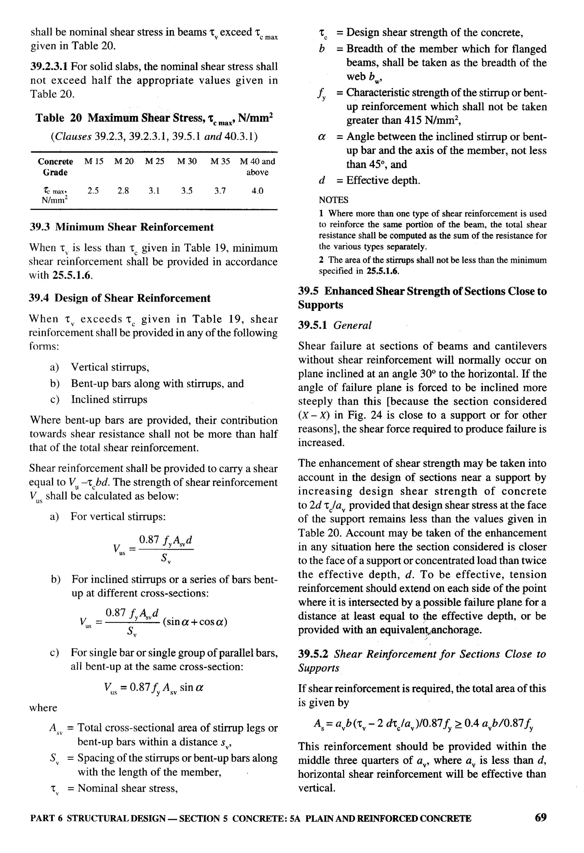 National Building Code 2005