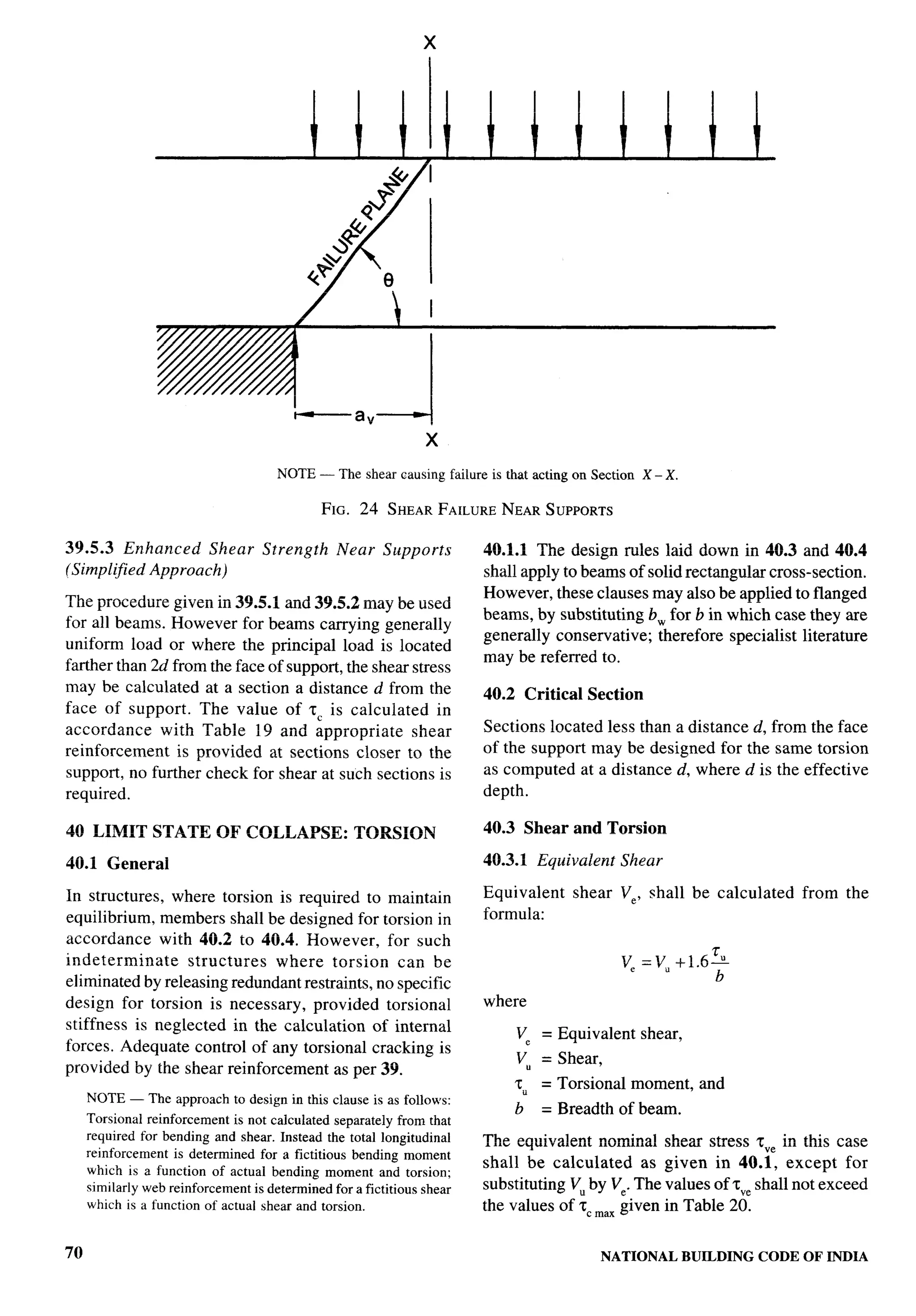 National Building Code 2005