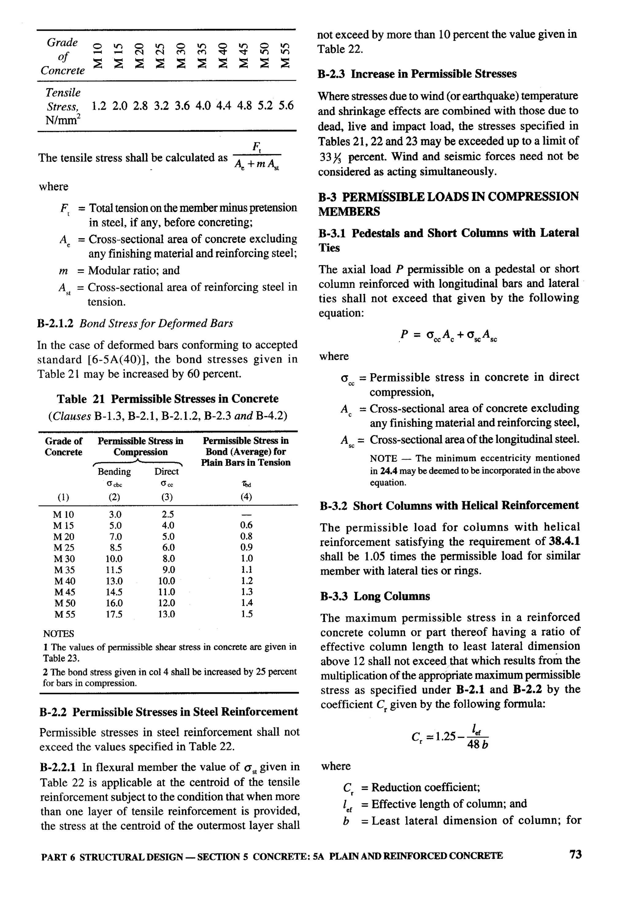 National Building Code 2005