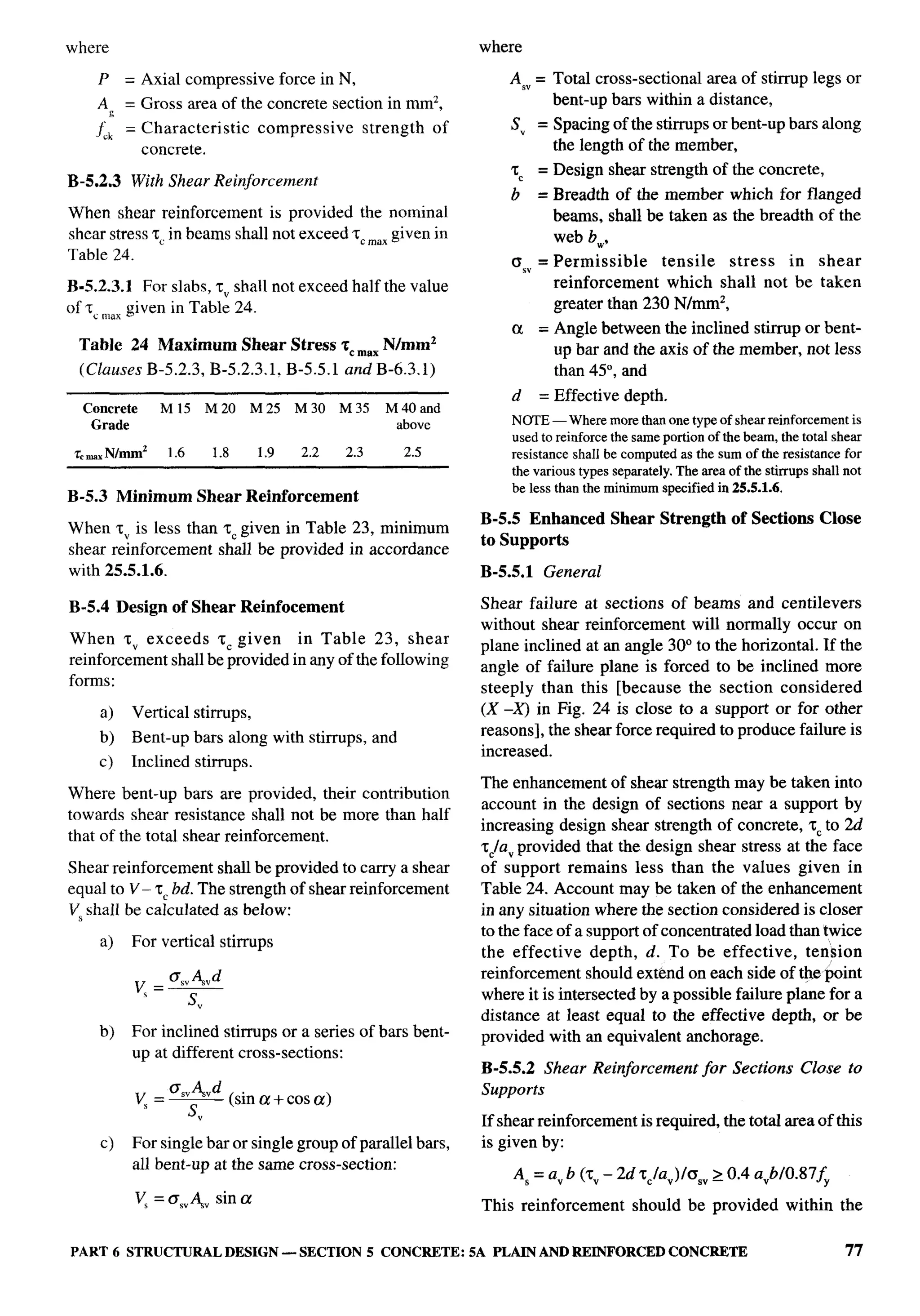 National Building Code 2005