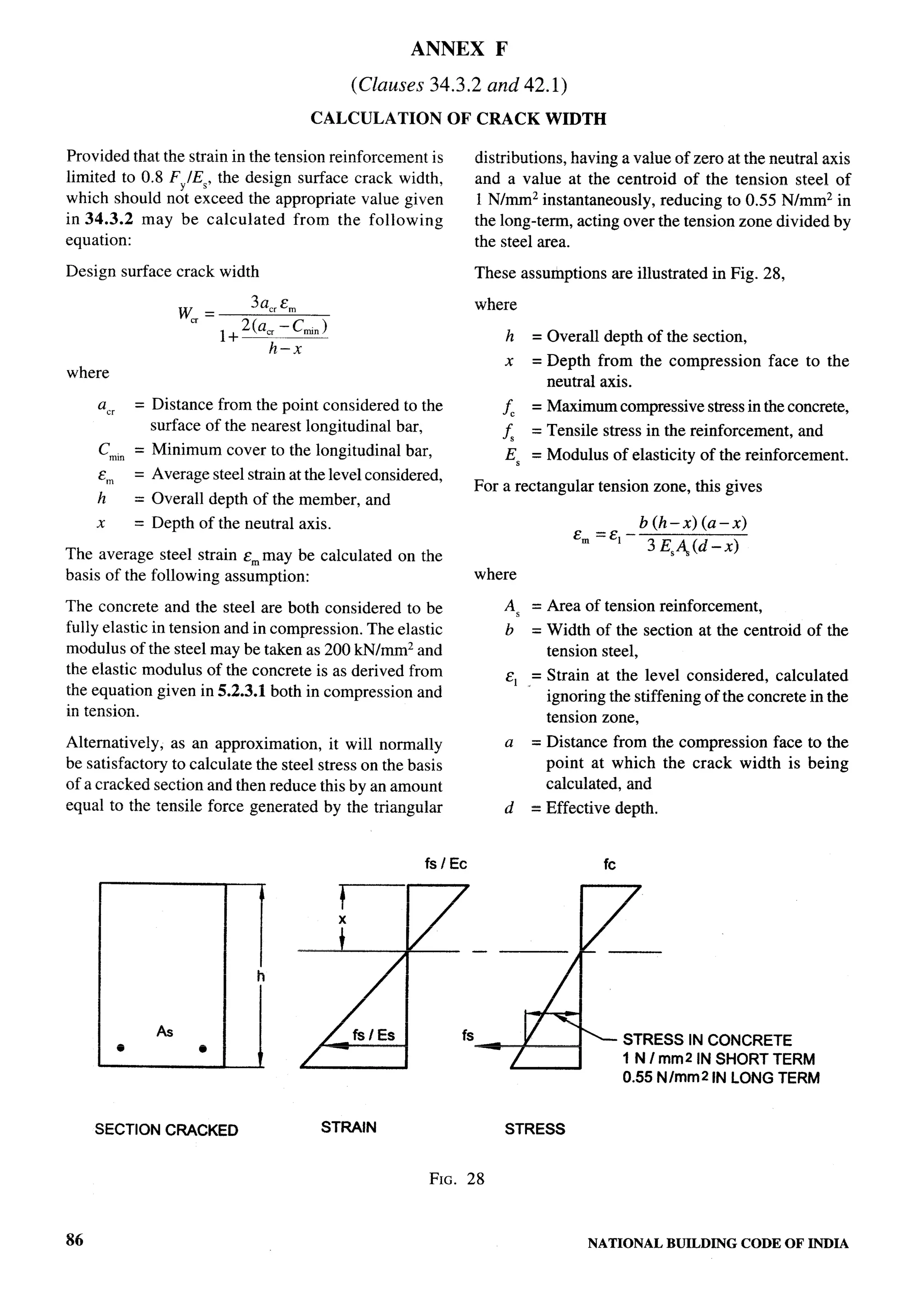 National Building Code 2005