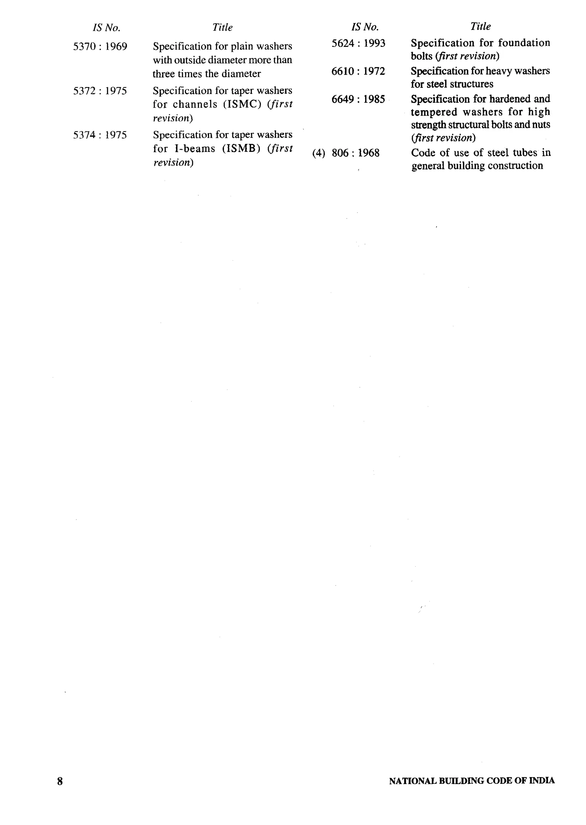 National Building Code 2005