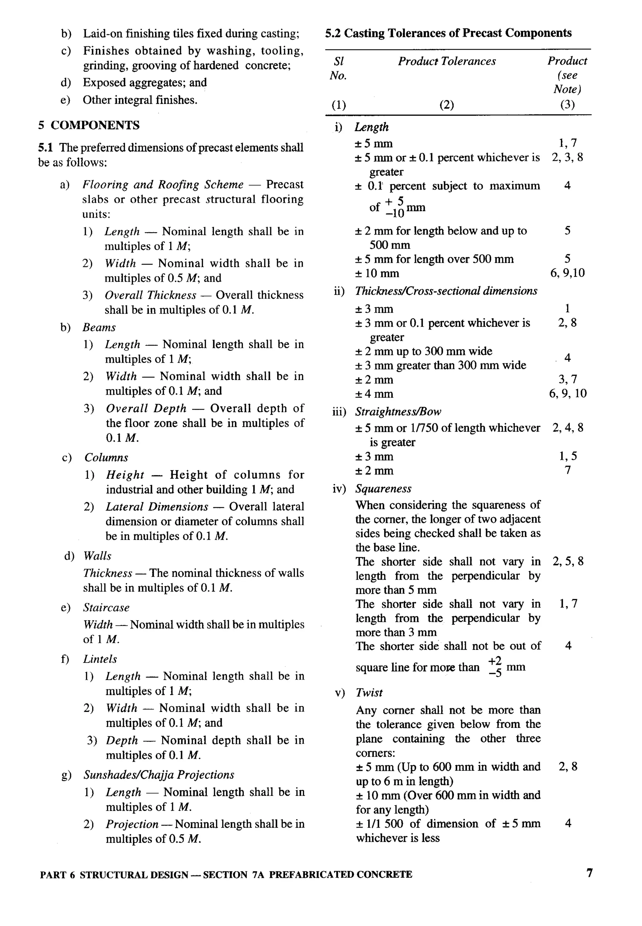 National Building Code 2005