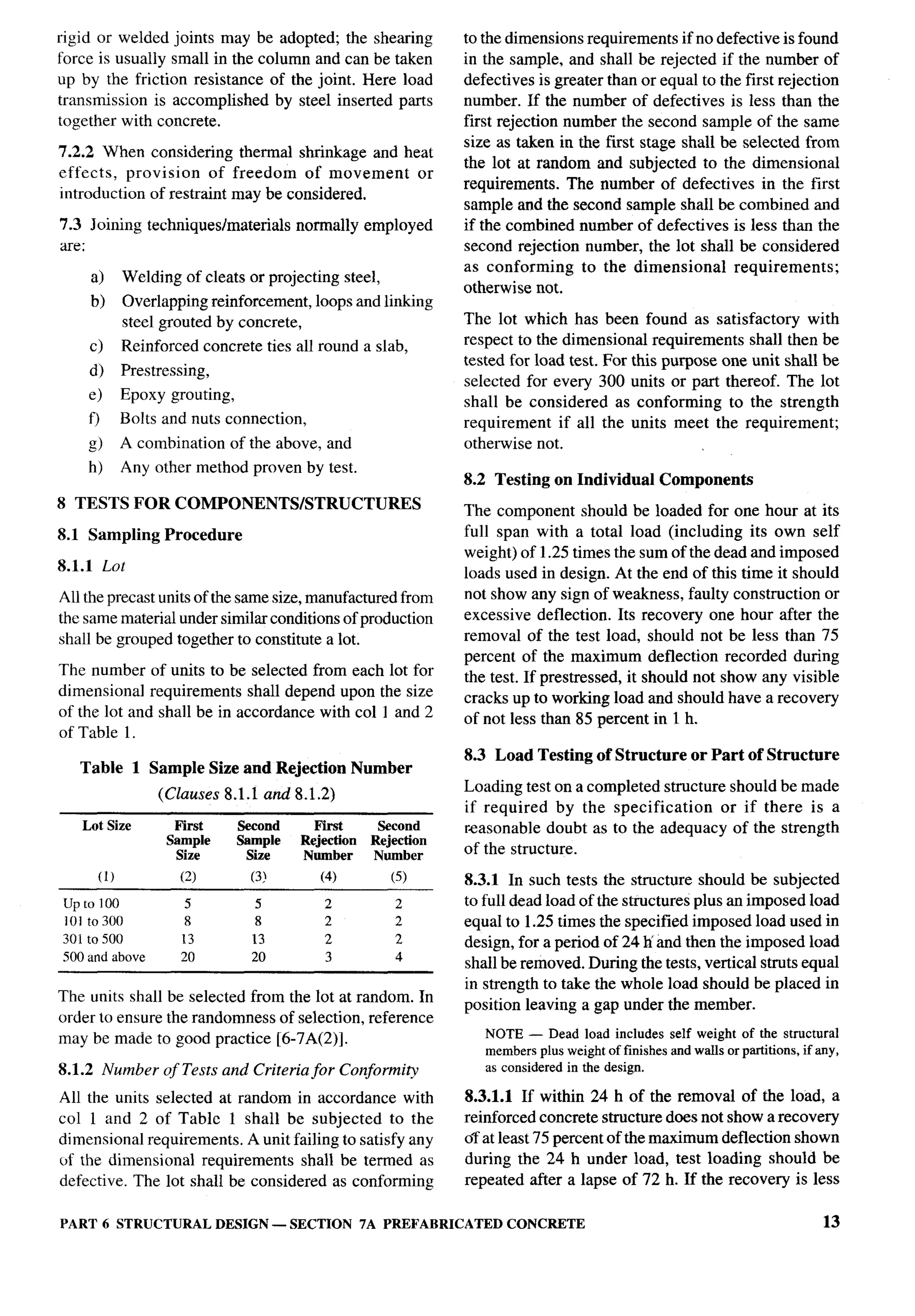 National Building Code 2005
