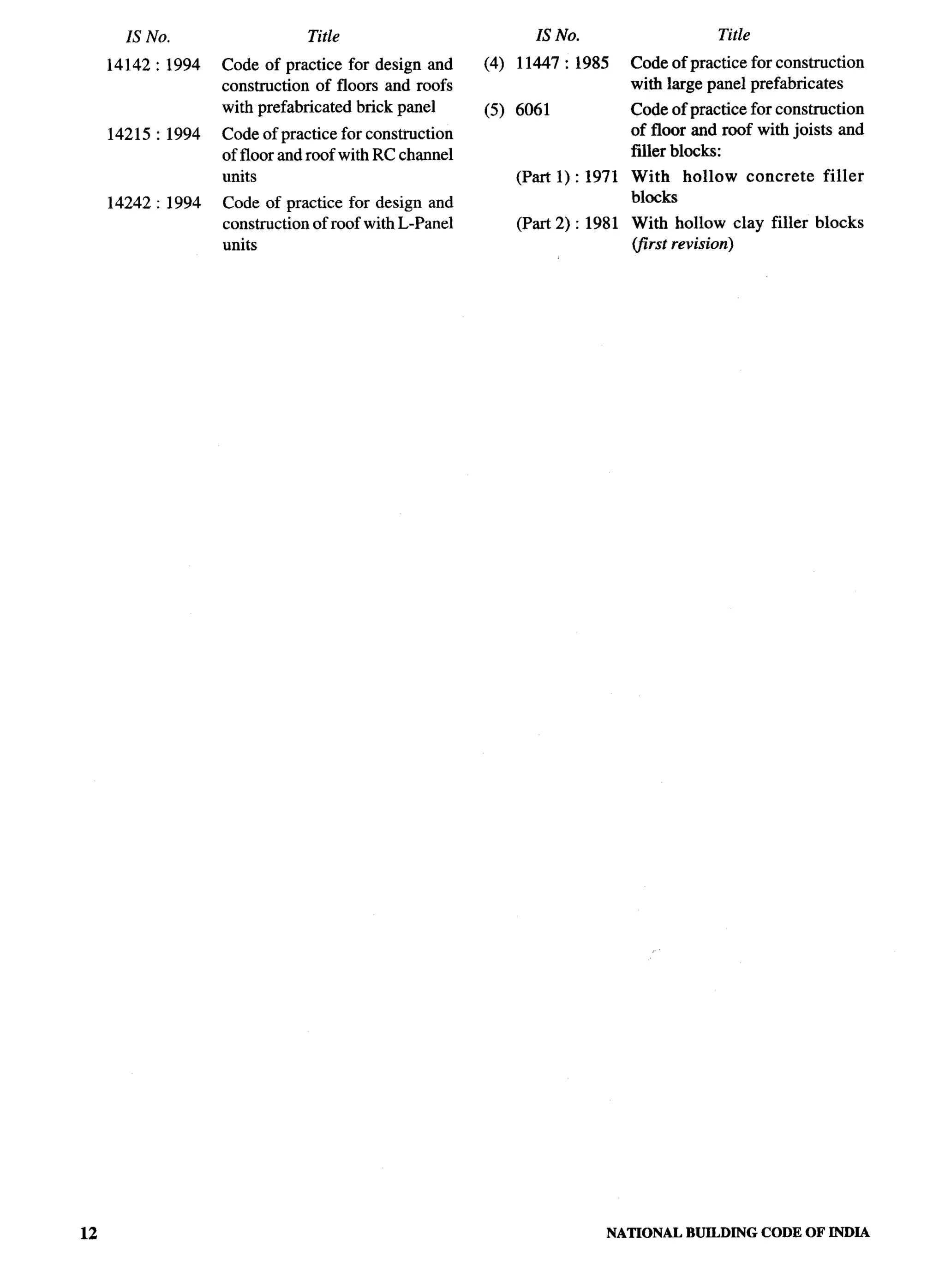 National Building Code 2005