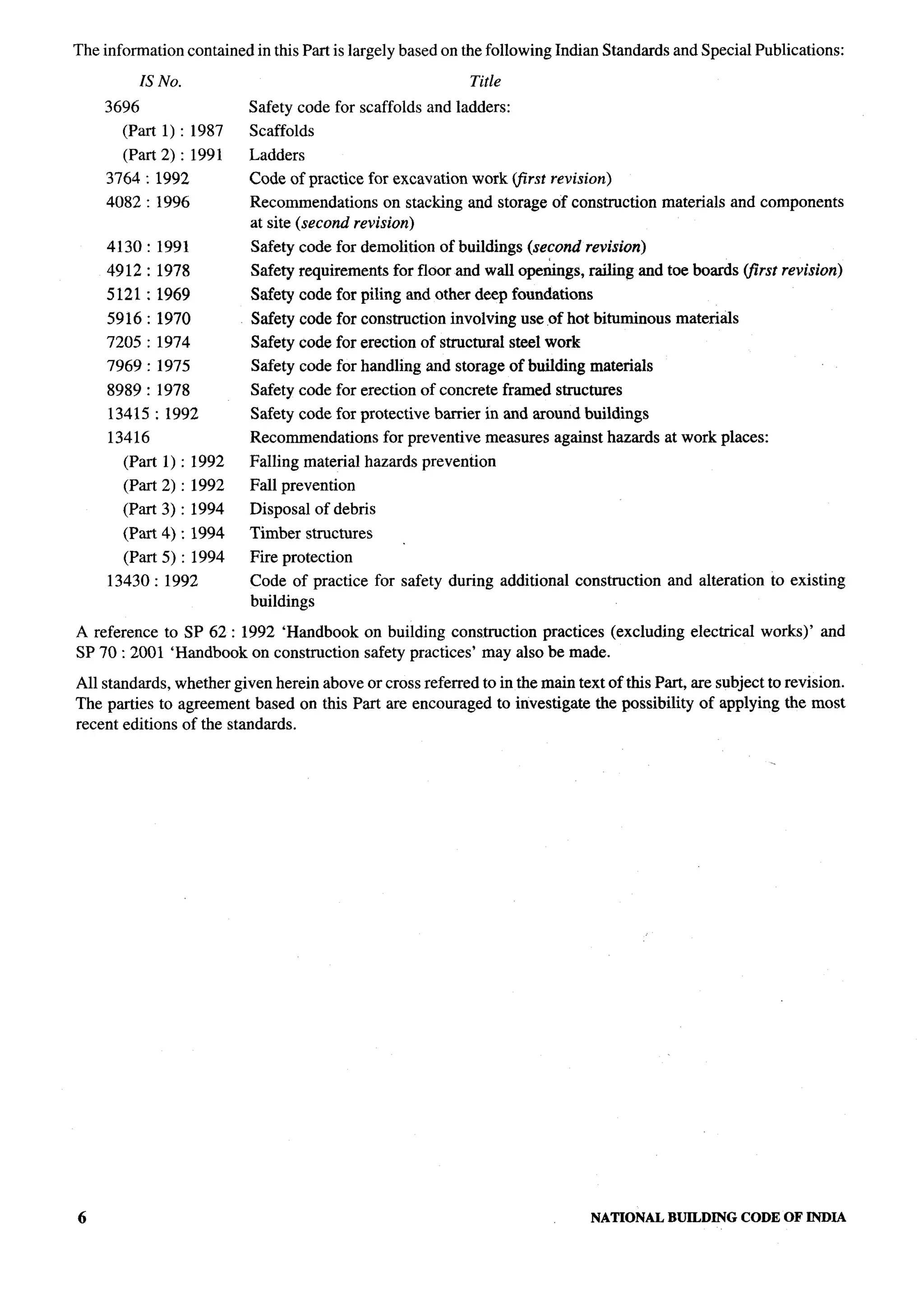 National Building Code 2005
