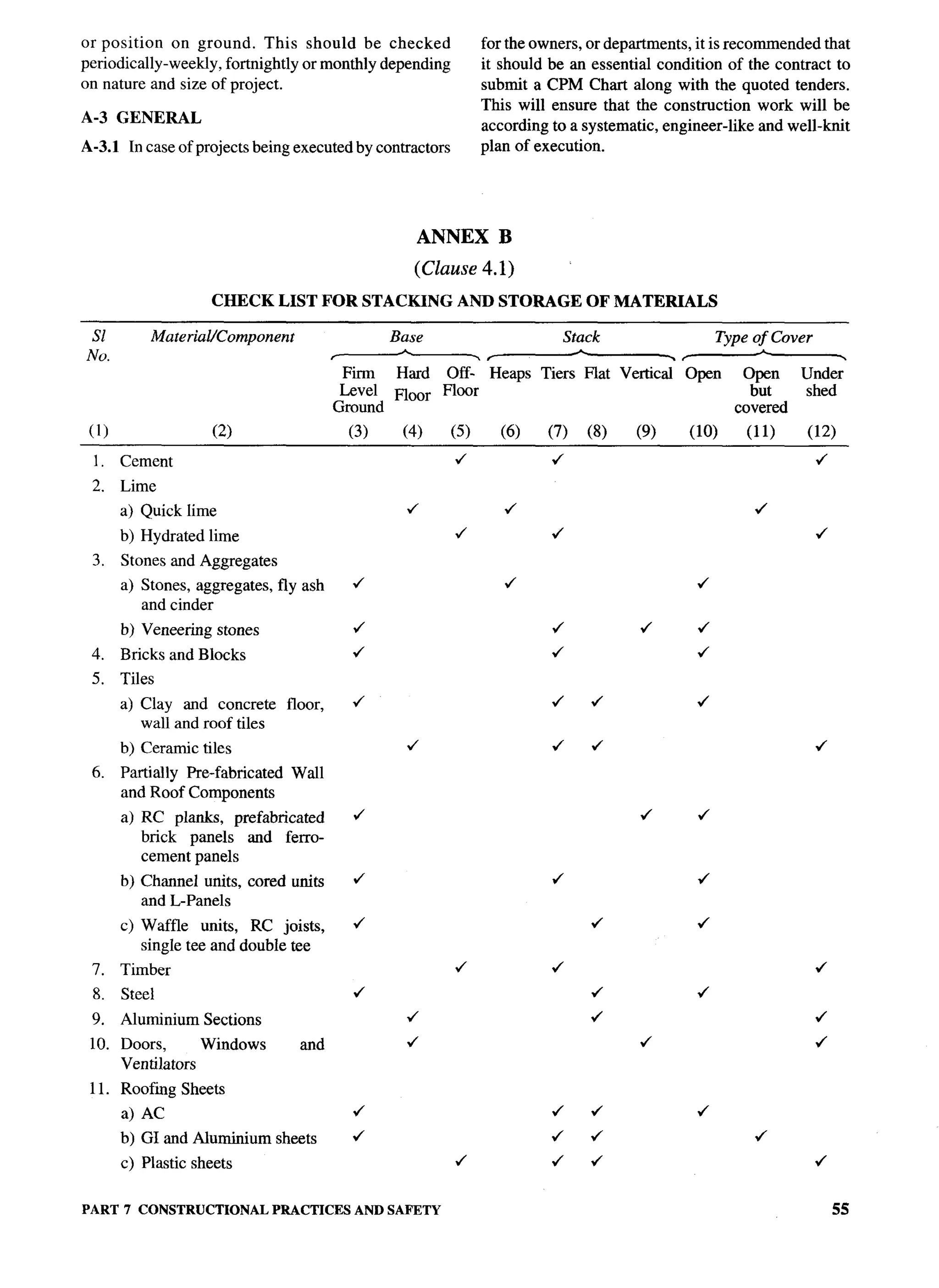 National Building Code 2005