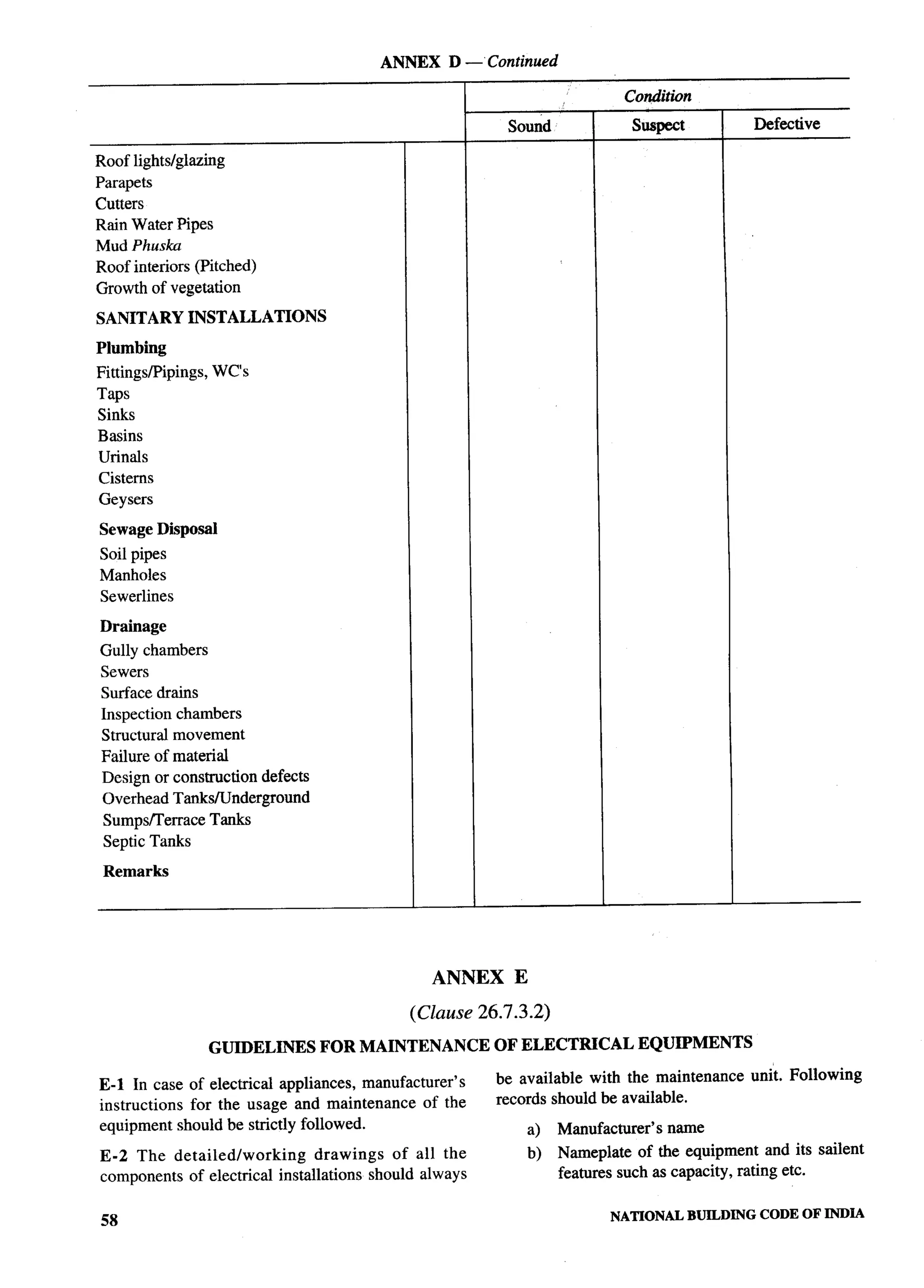 National Building Code 2005