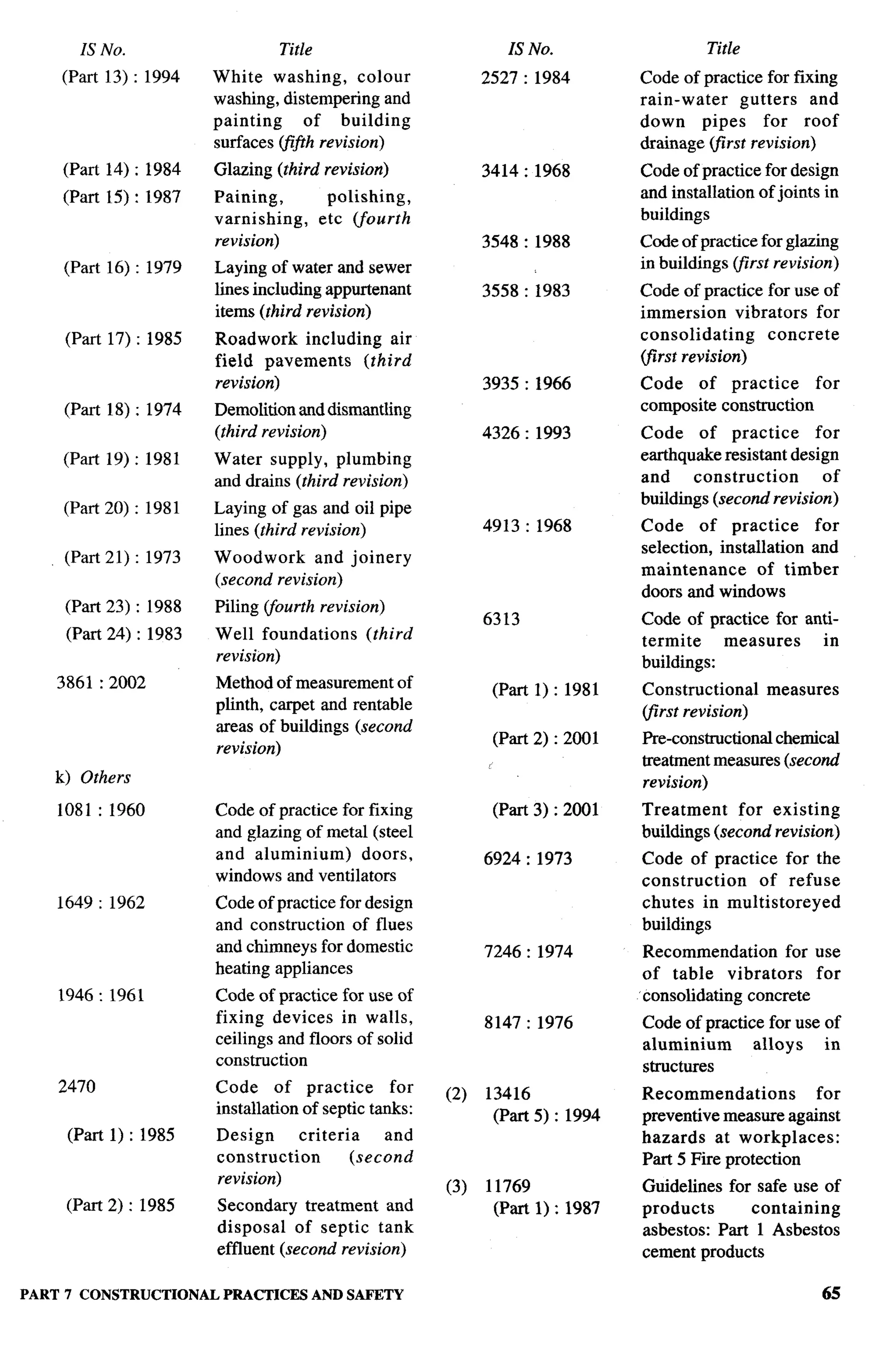 National Building Code 2005