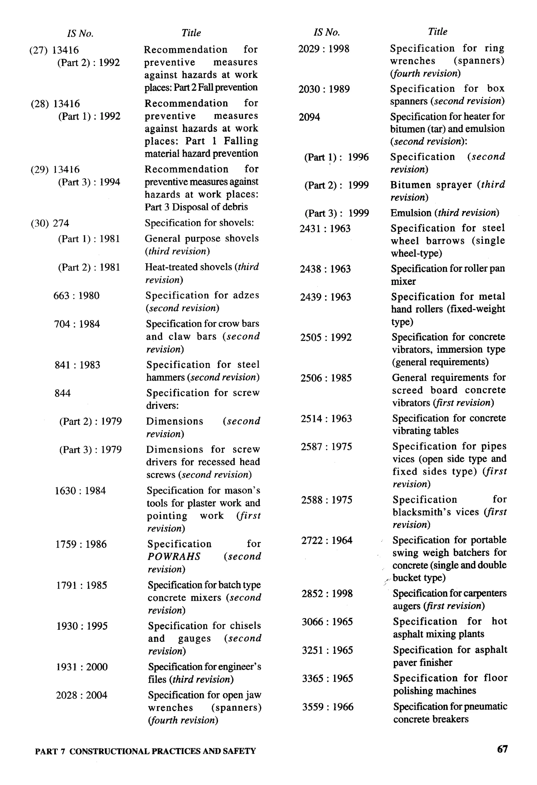 National Building Code 2005