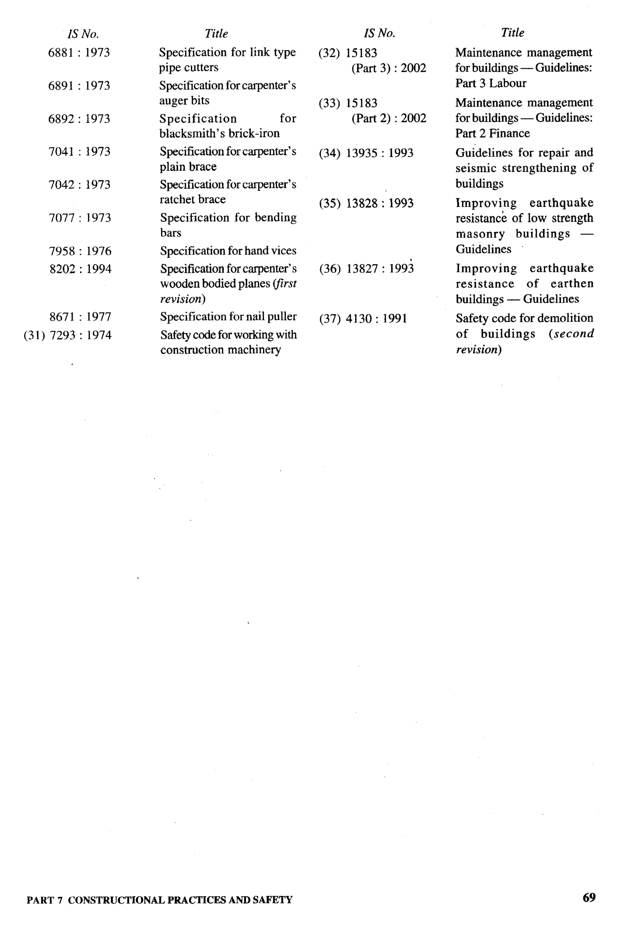 National Building Code 2005