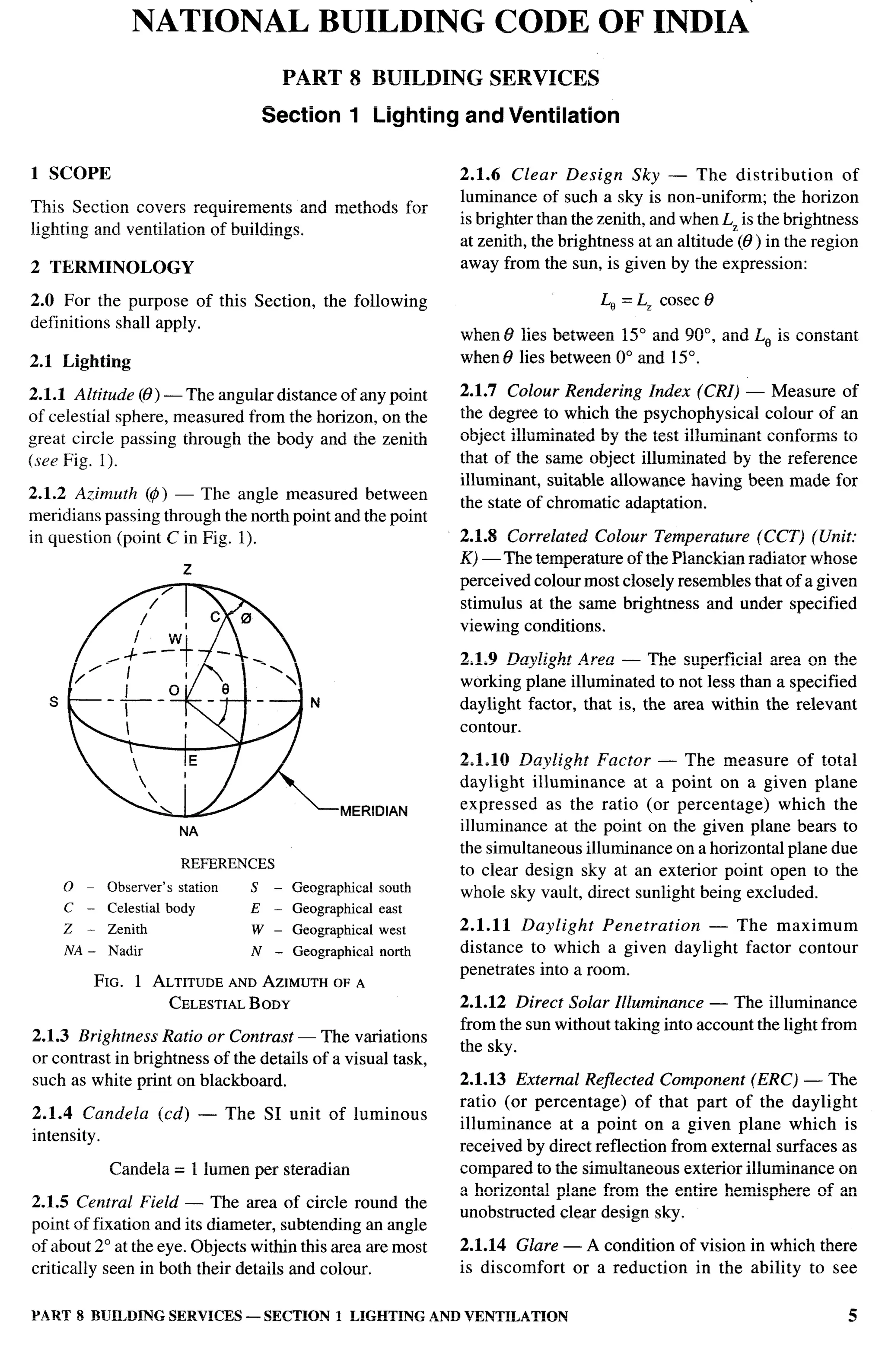 National Building Code 2005
