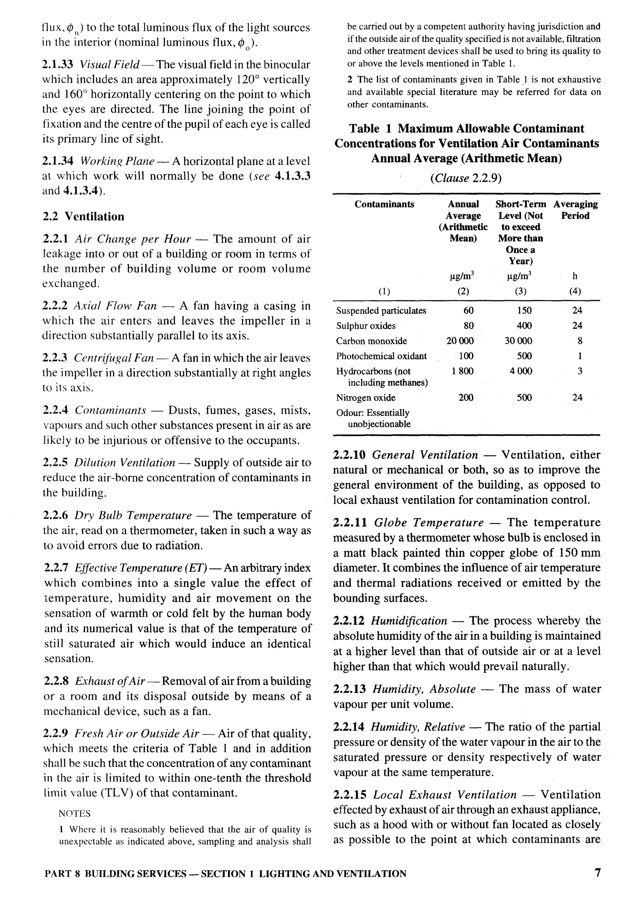 National Building Code 2005