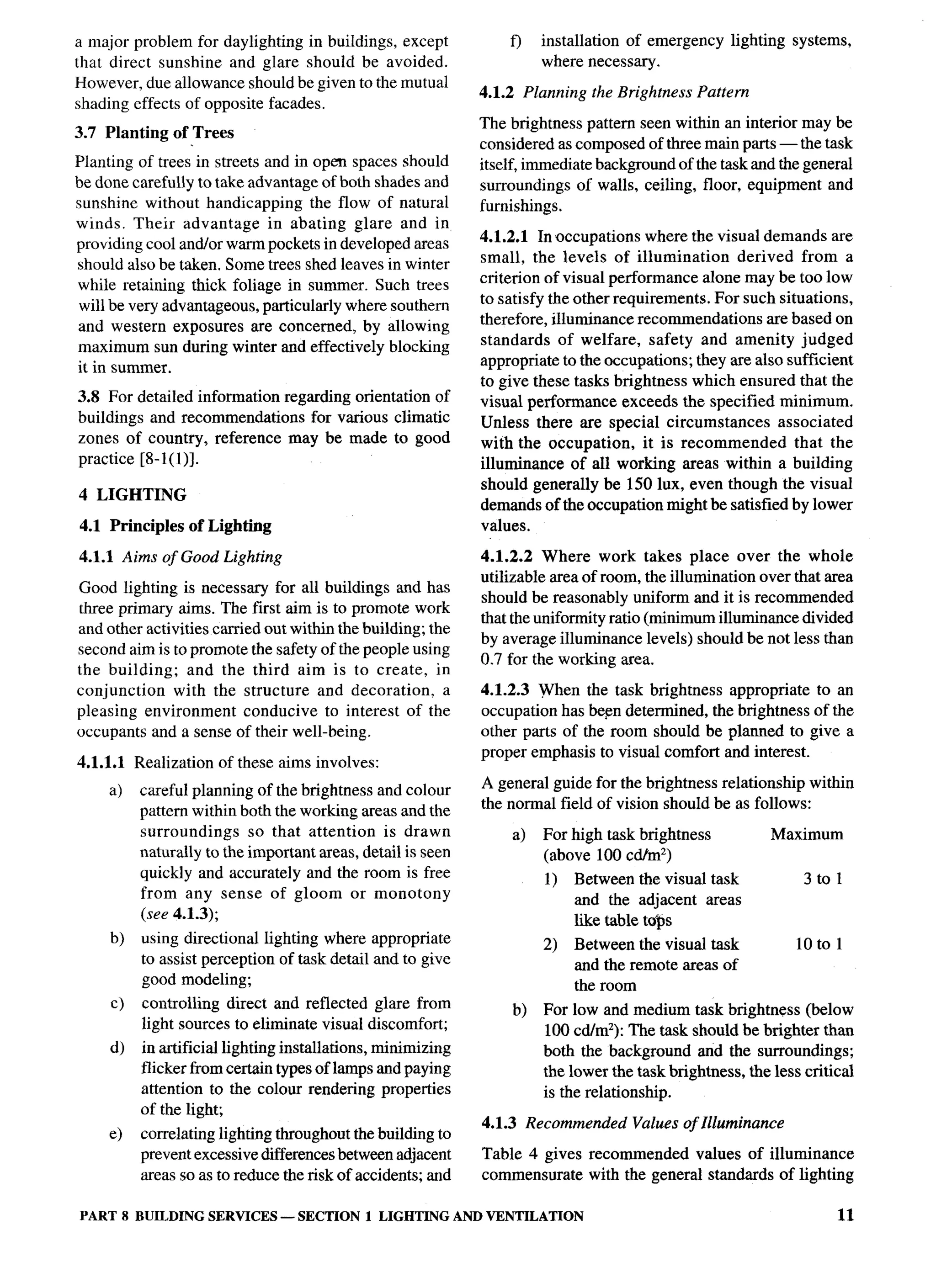 National Building Code 2005