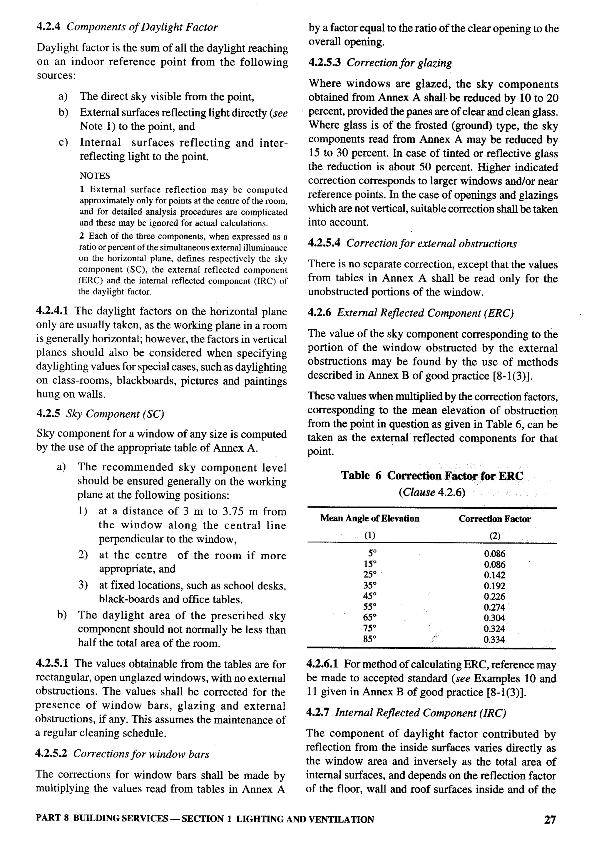 National Building Code 2005