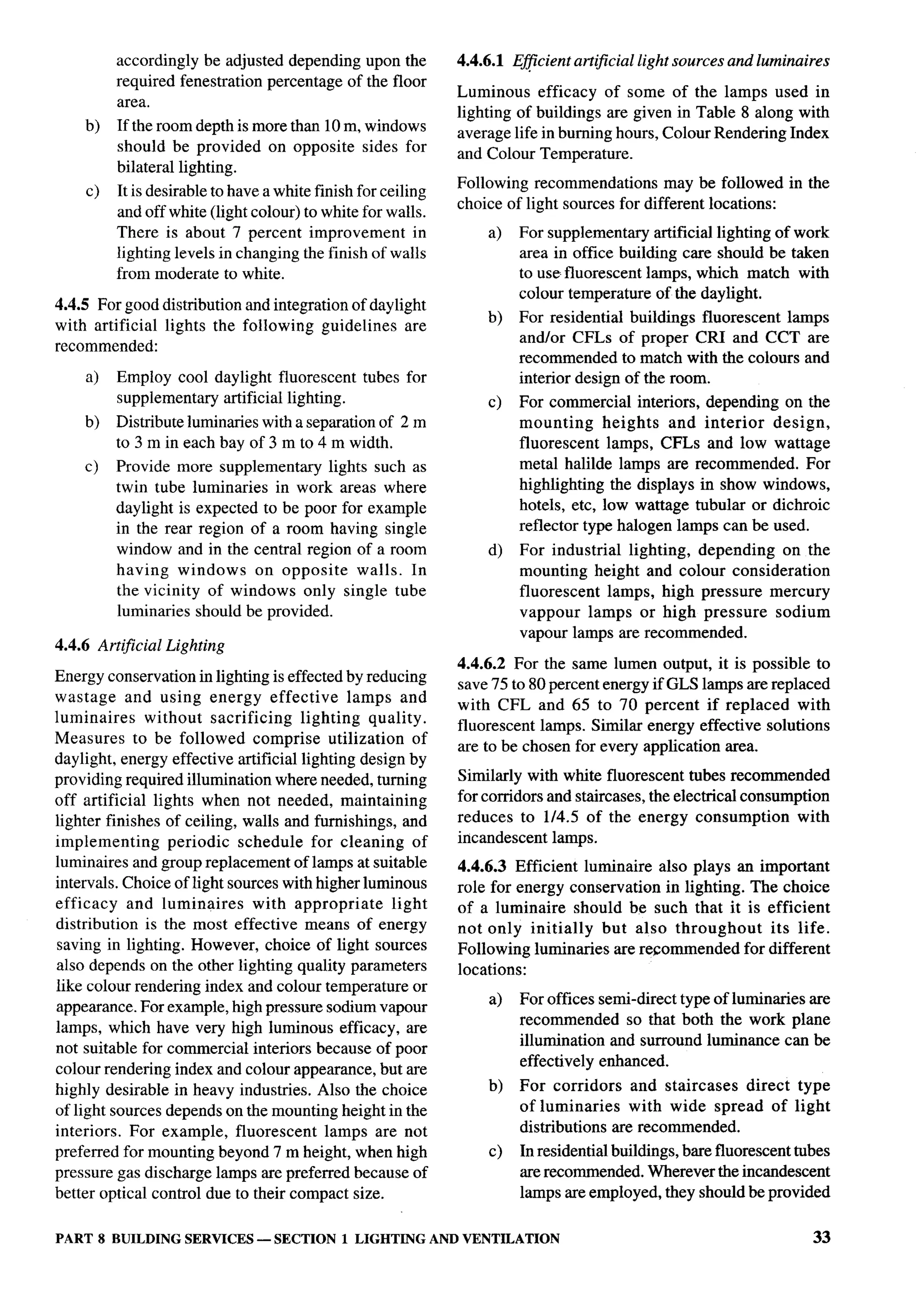 National Building Code 2005