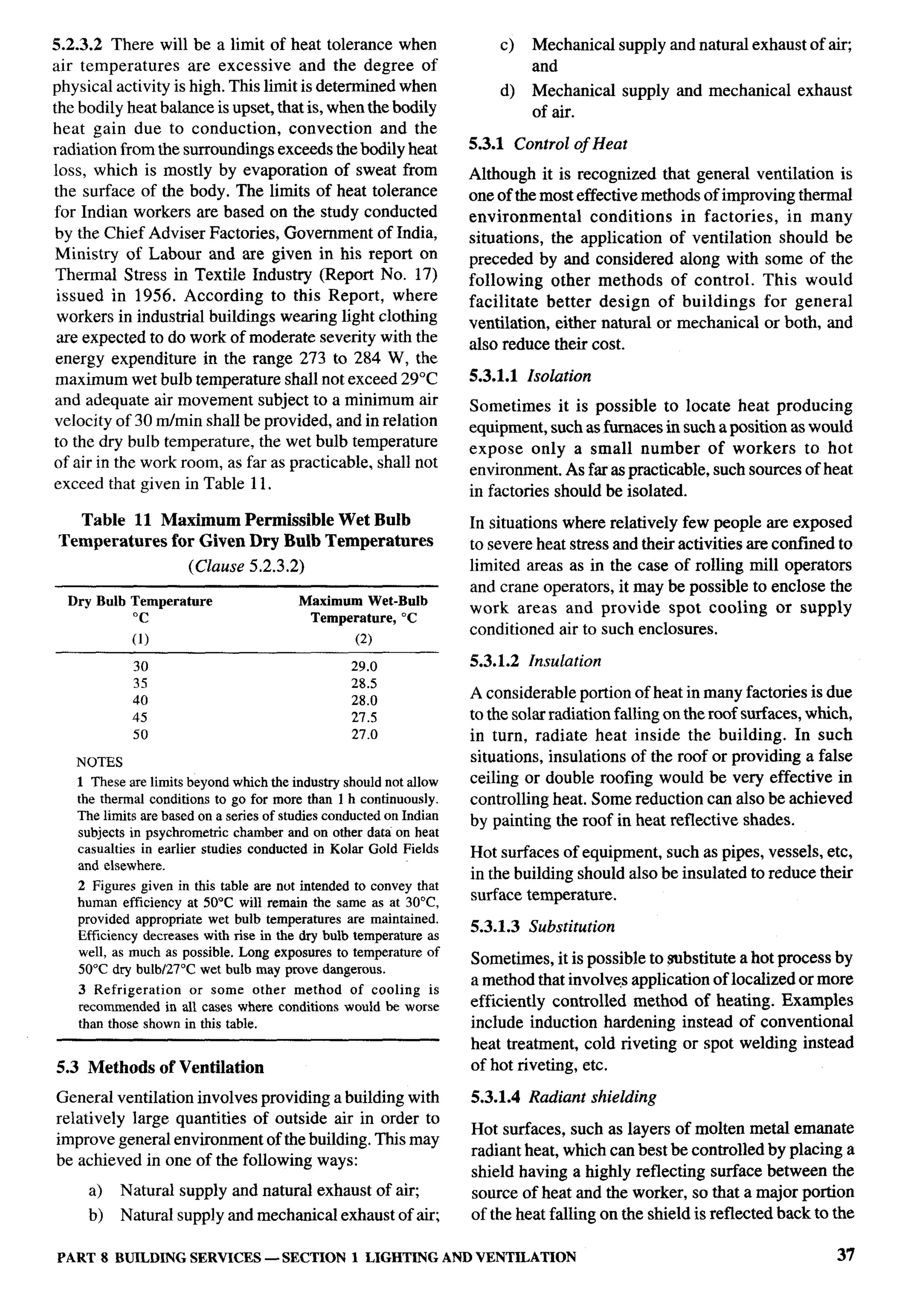 National Building Code 2005
