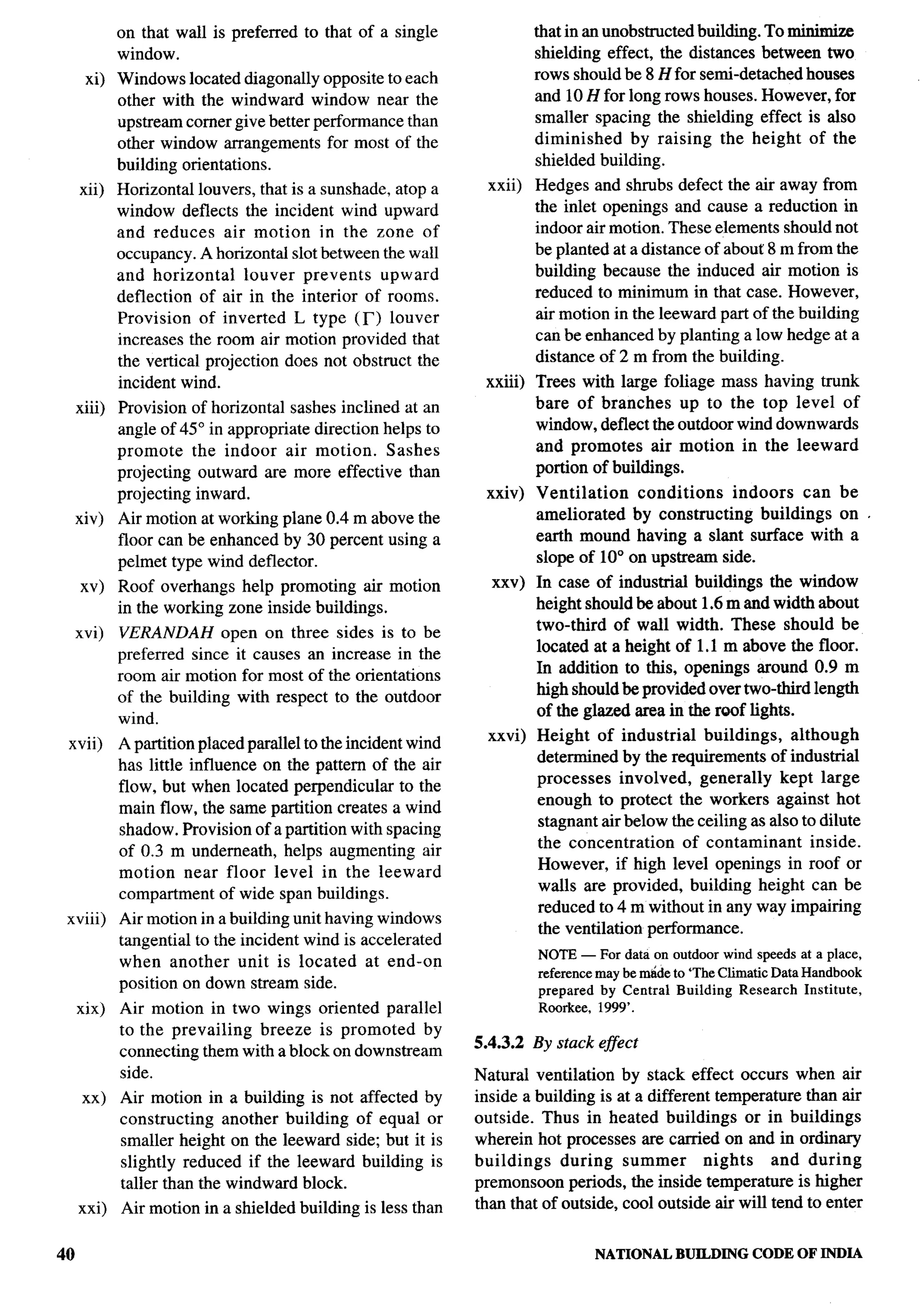 National Building Code 2005