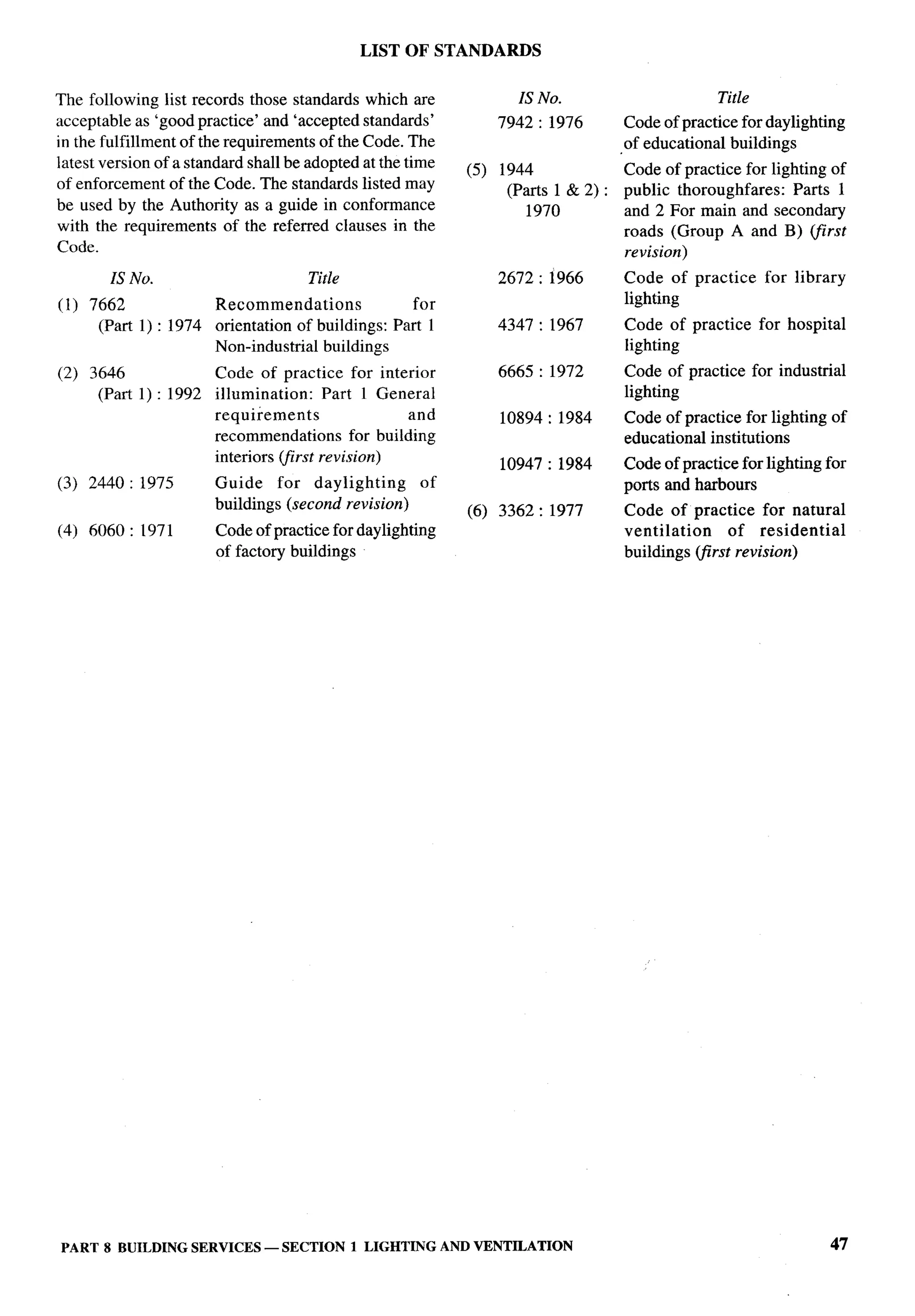 National Building Code 2005
