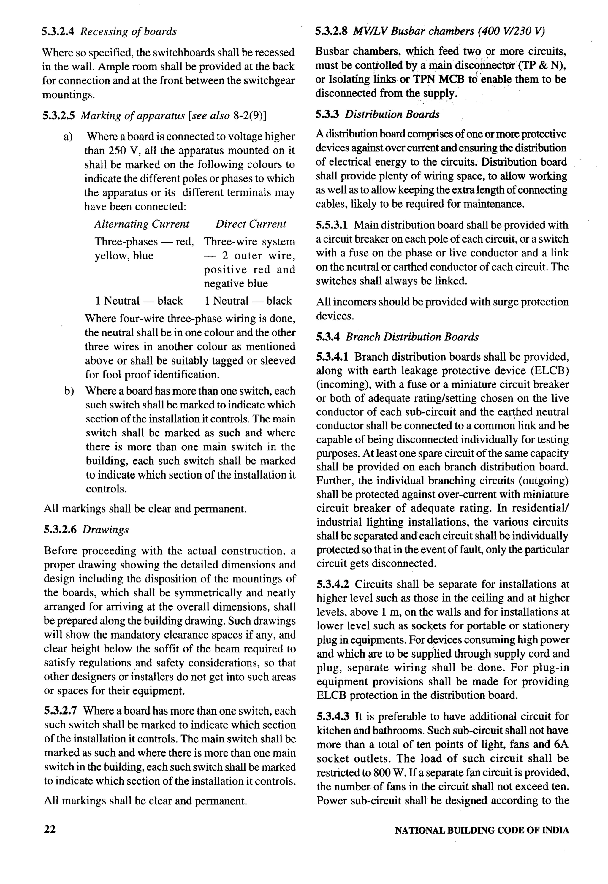 National Building Code 2005