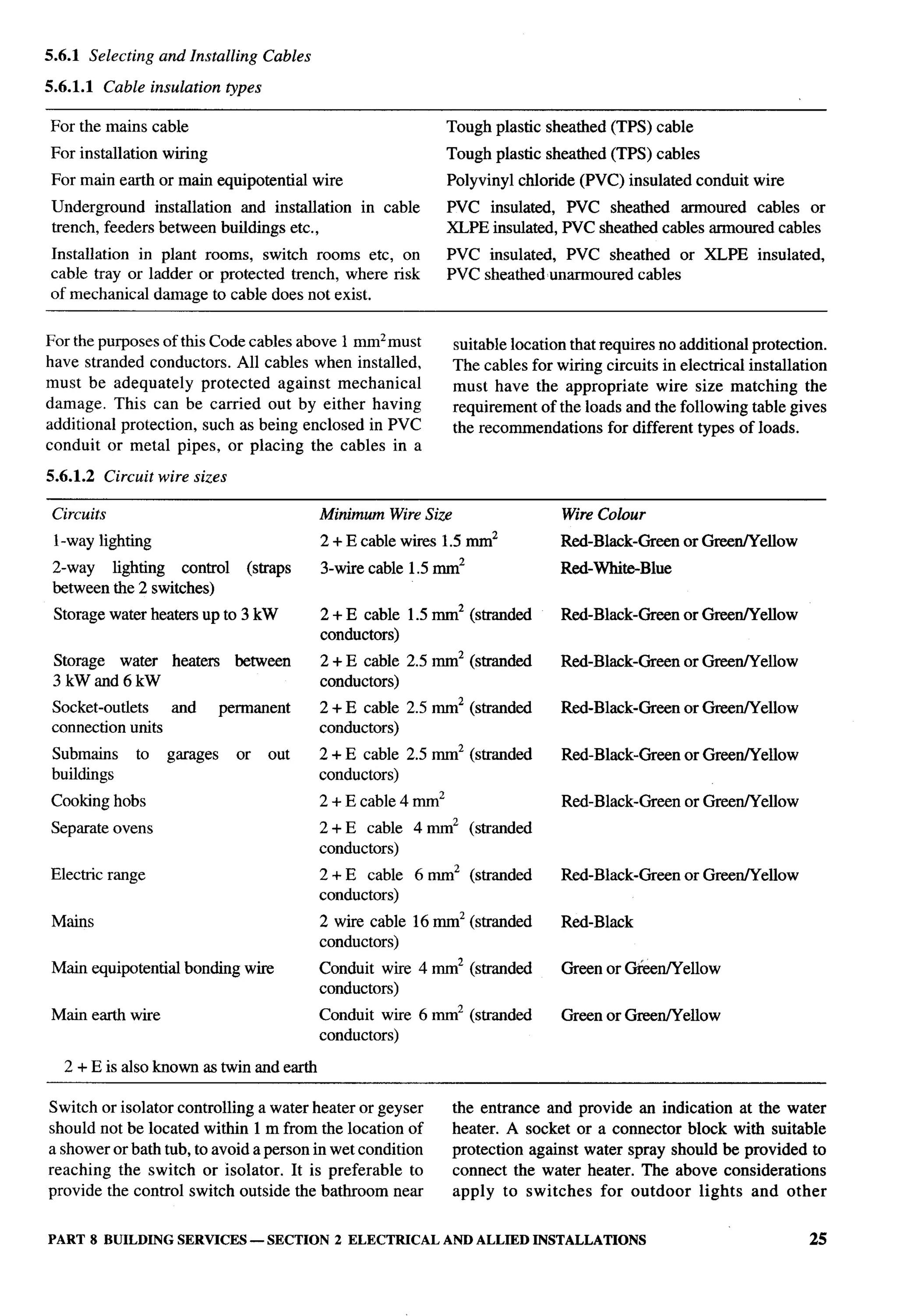 National Building Code 2005