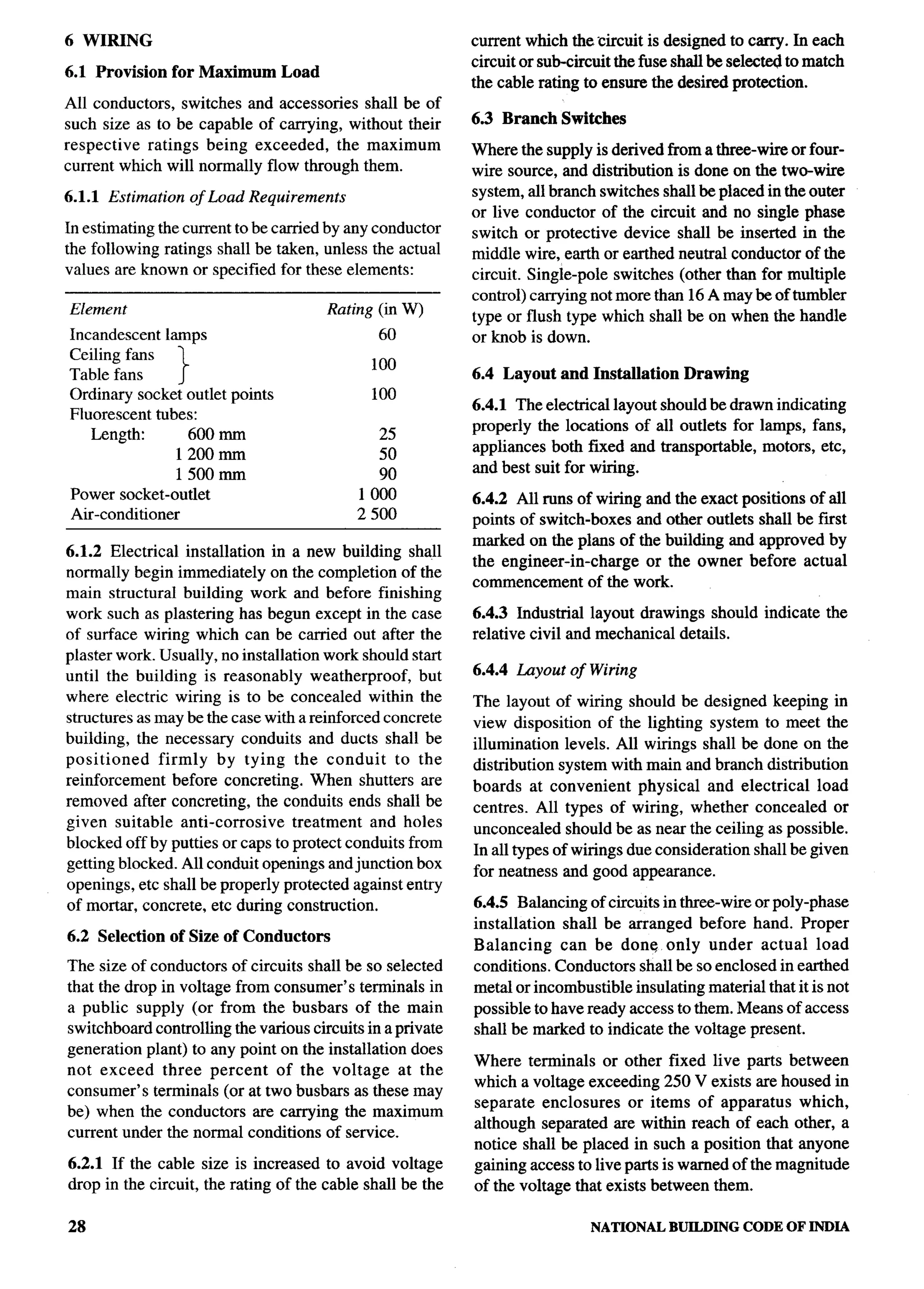 National Building Code 2005