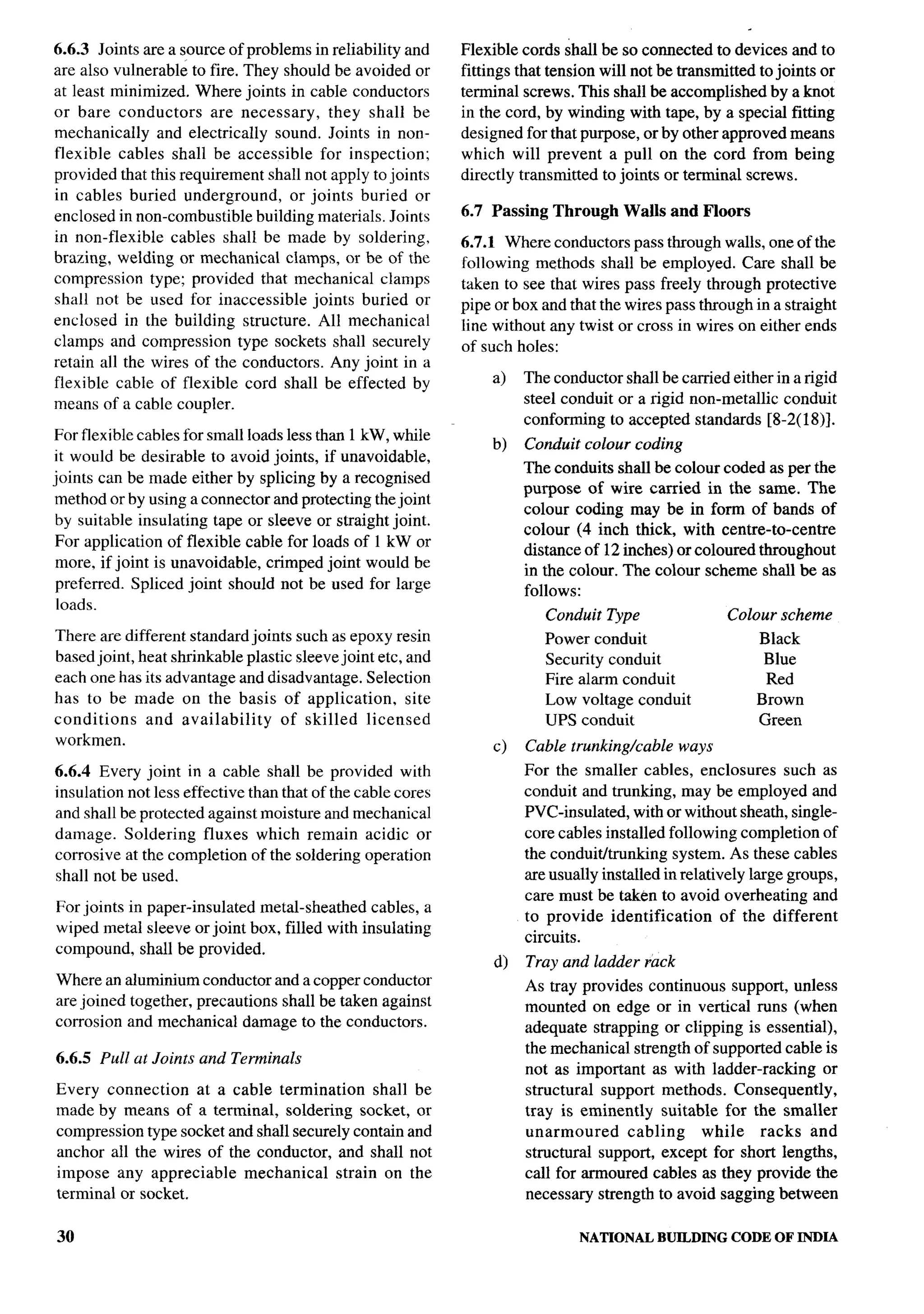 National Building Code 2005