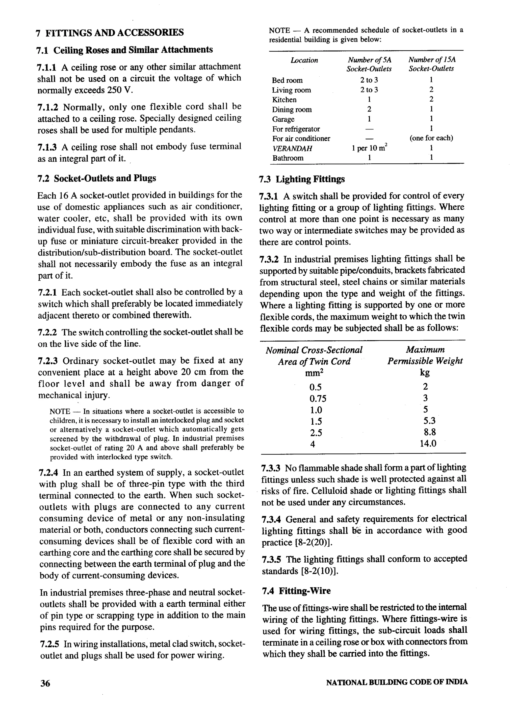 National Building Code 2005