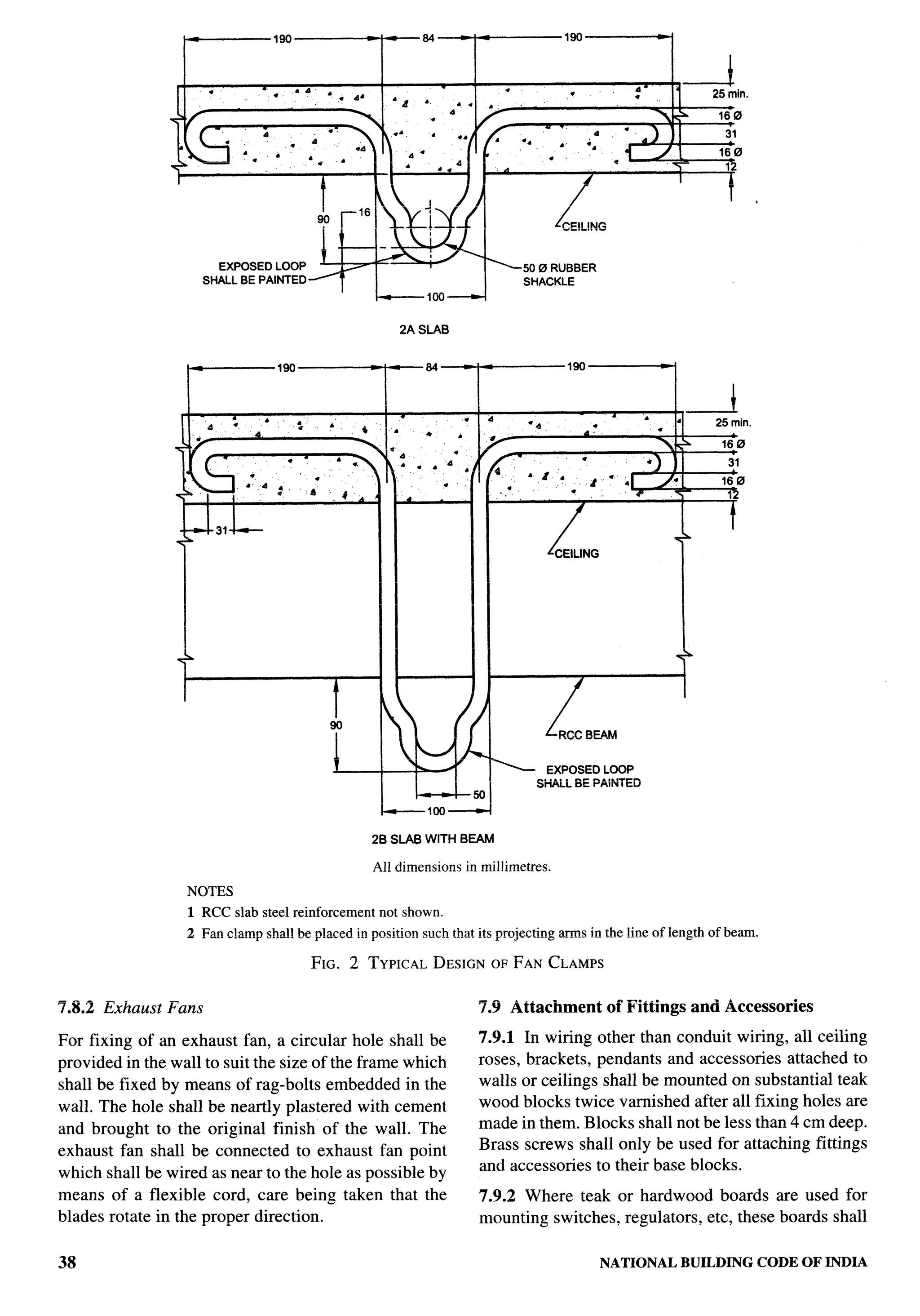 National Building Code 2005