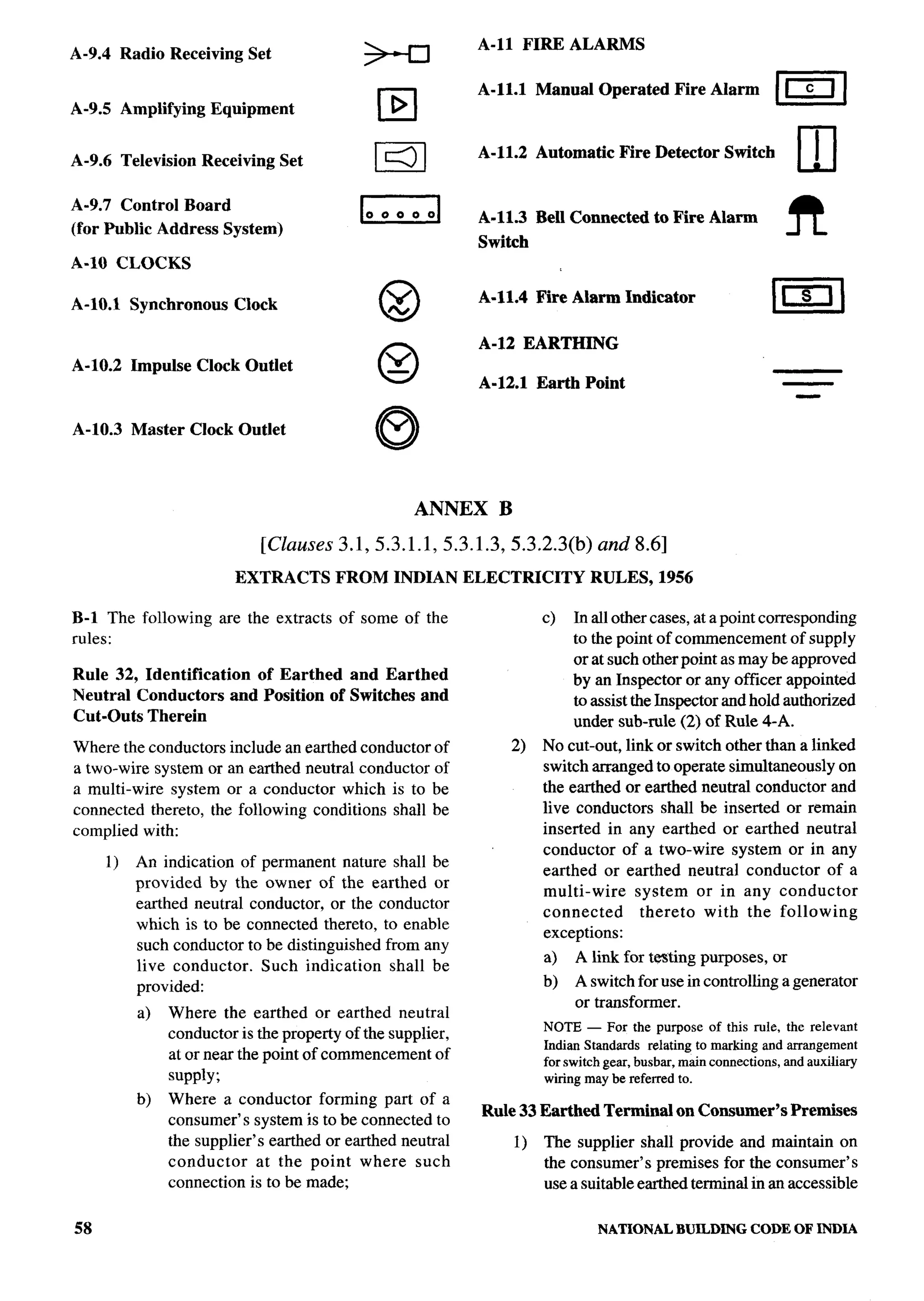 National Building Code 2005