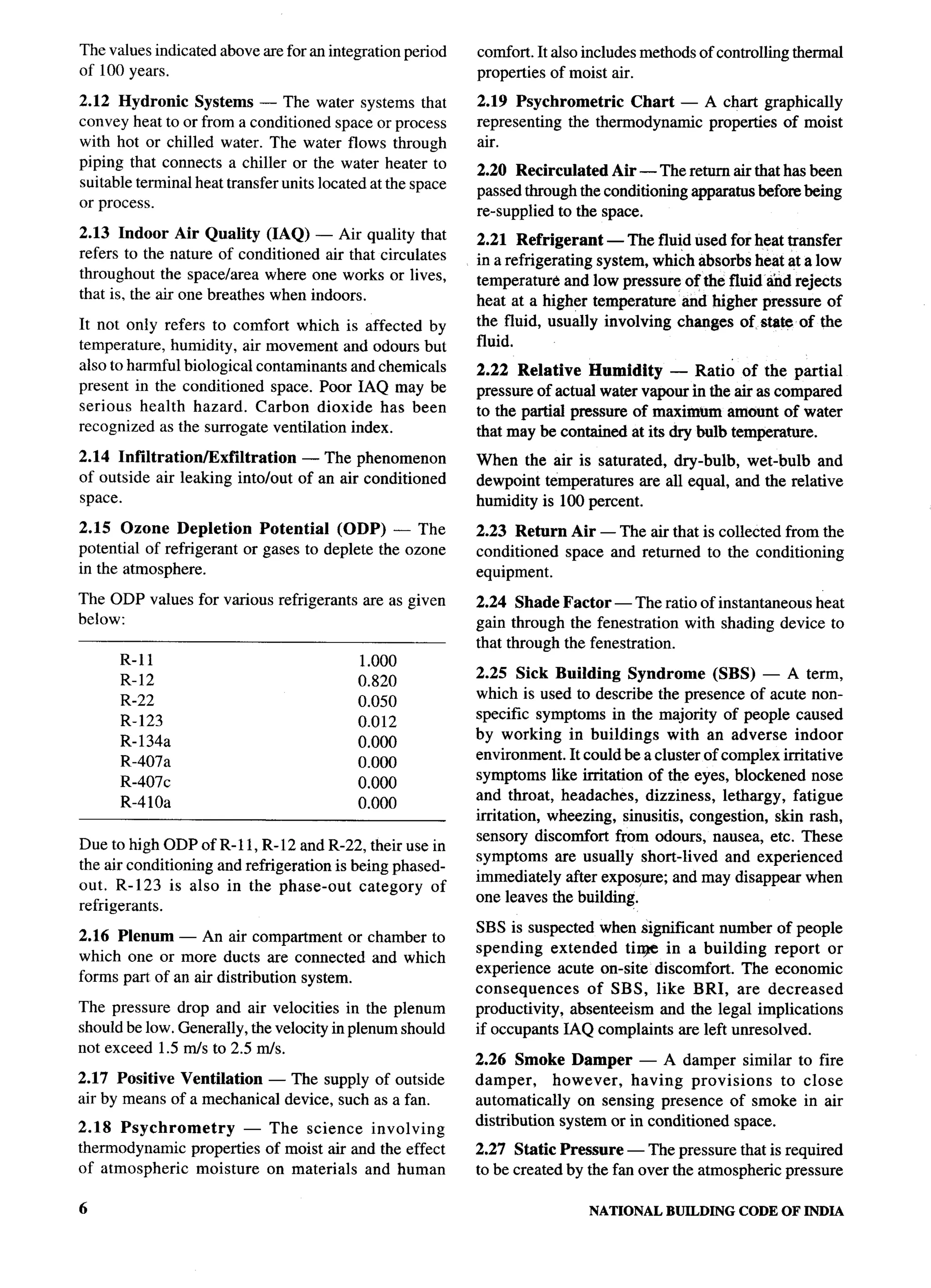 National Building Code 2005