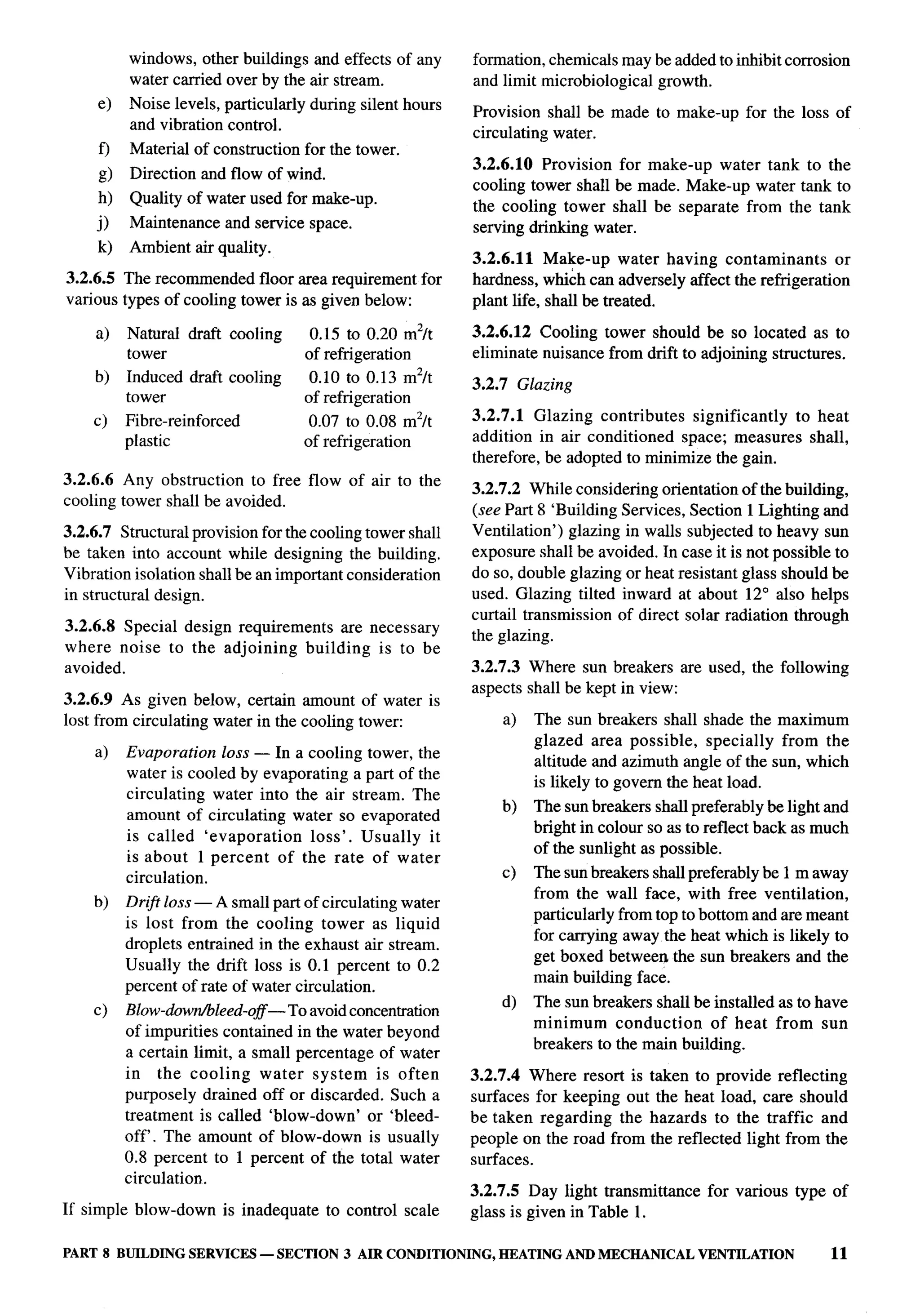 National Building Code 2005