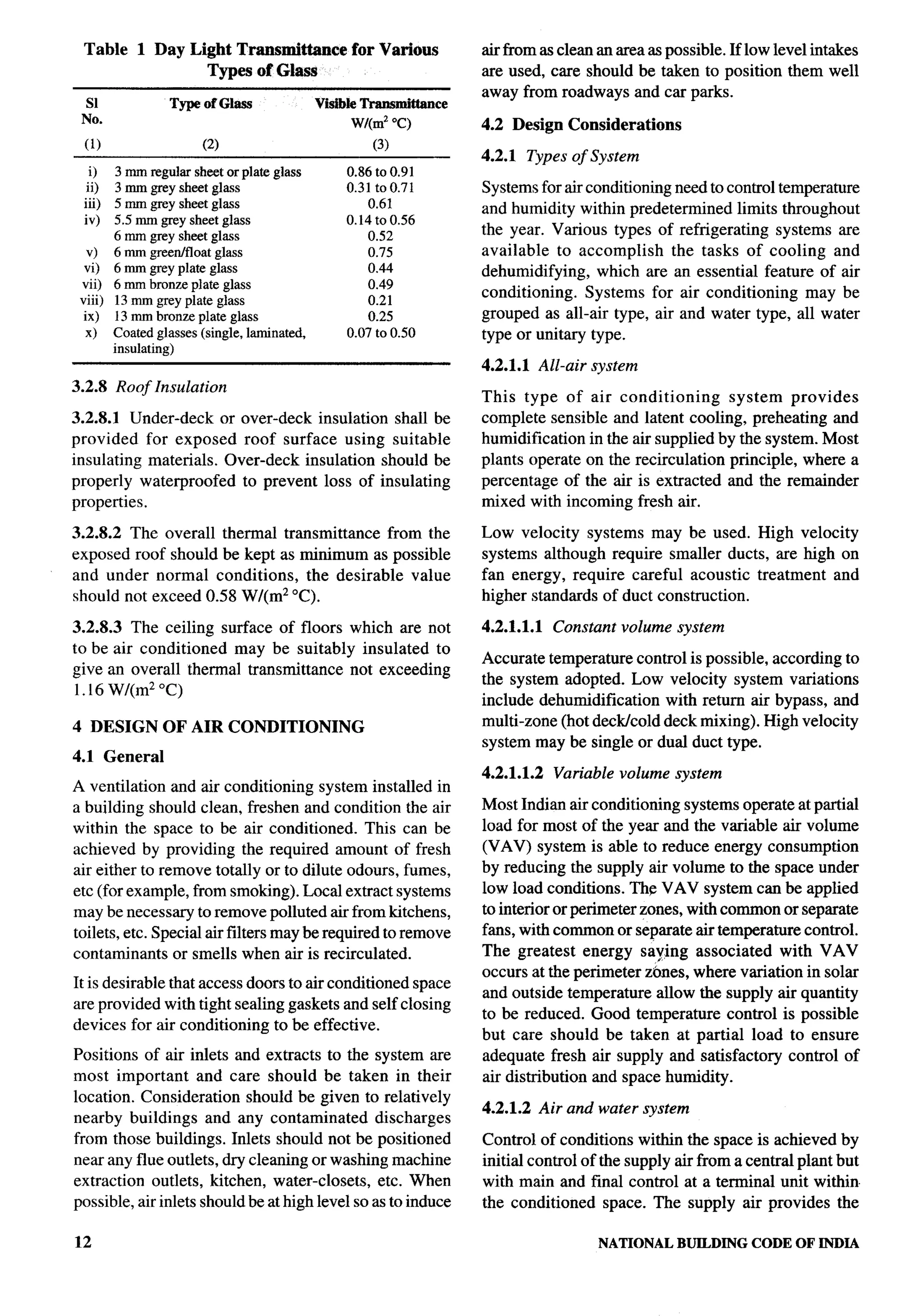 National Building Code 2005