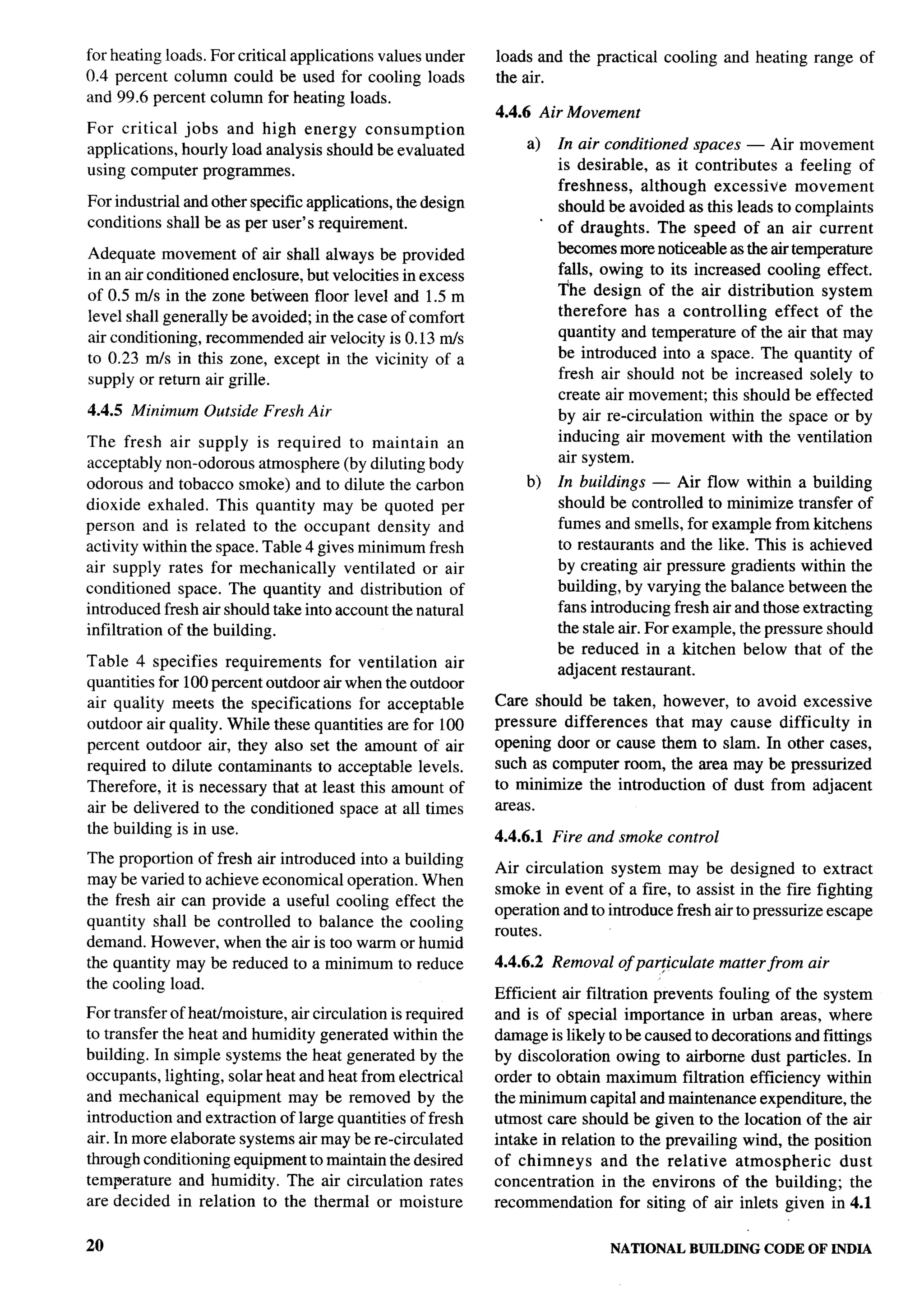 National Building Code 2005