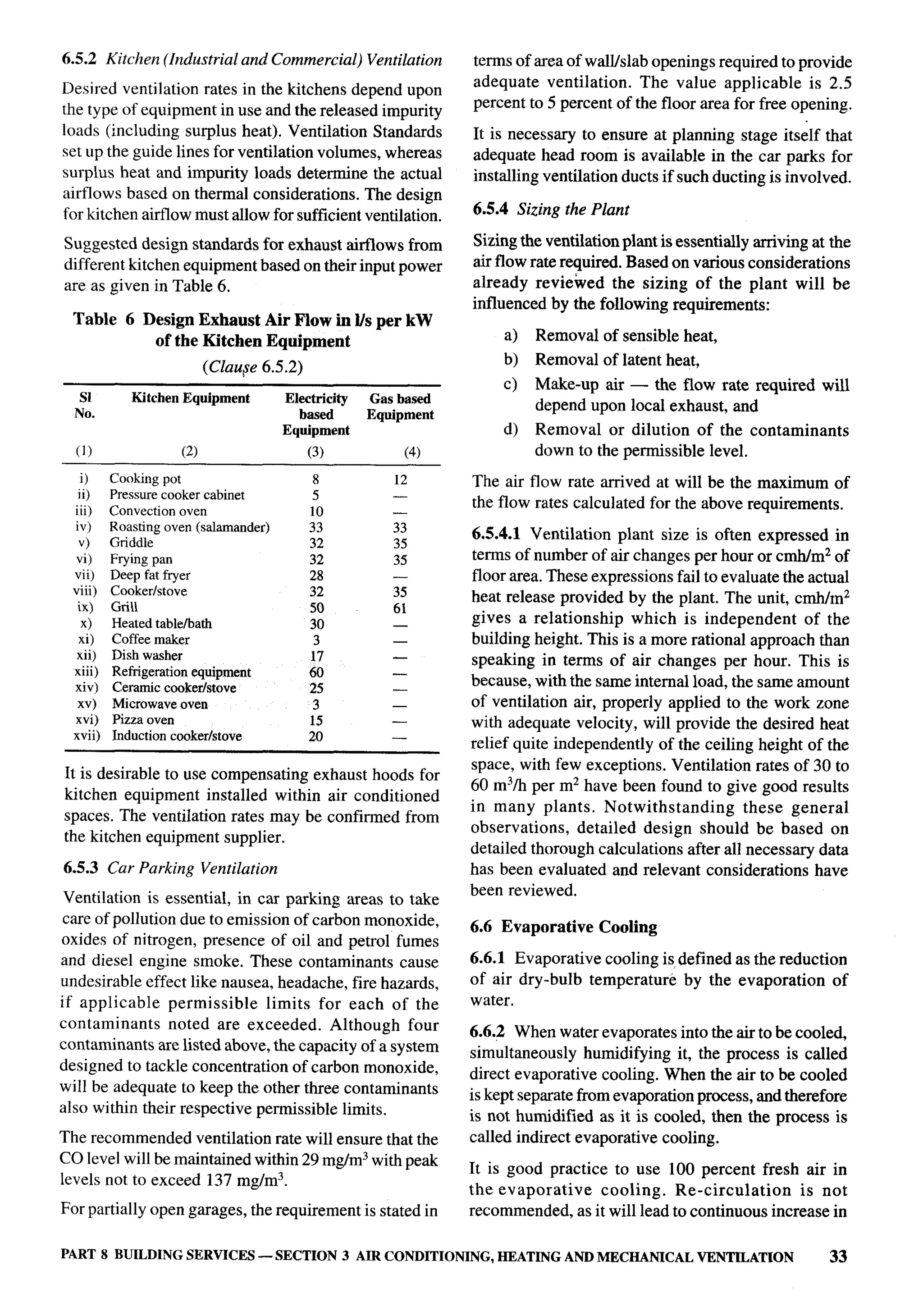 National Building Code 2005