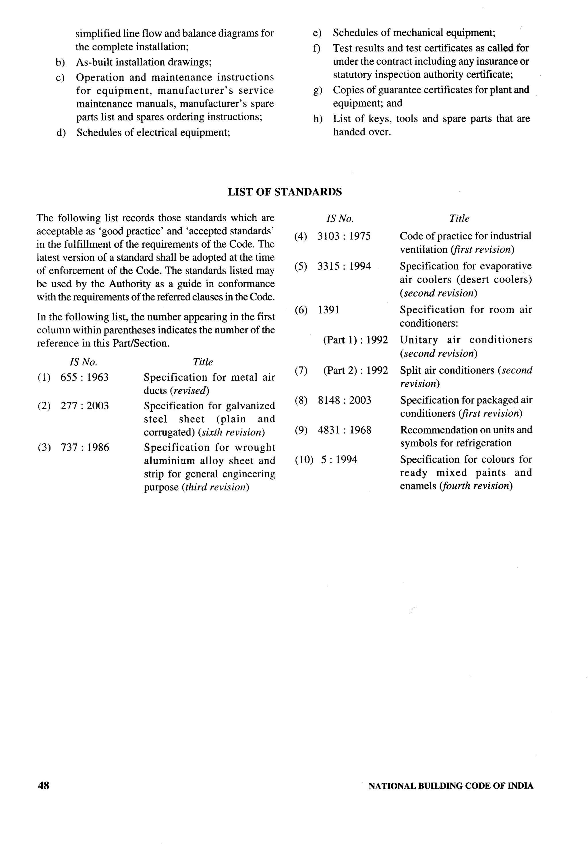 National Building Code 2005