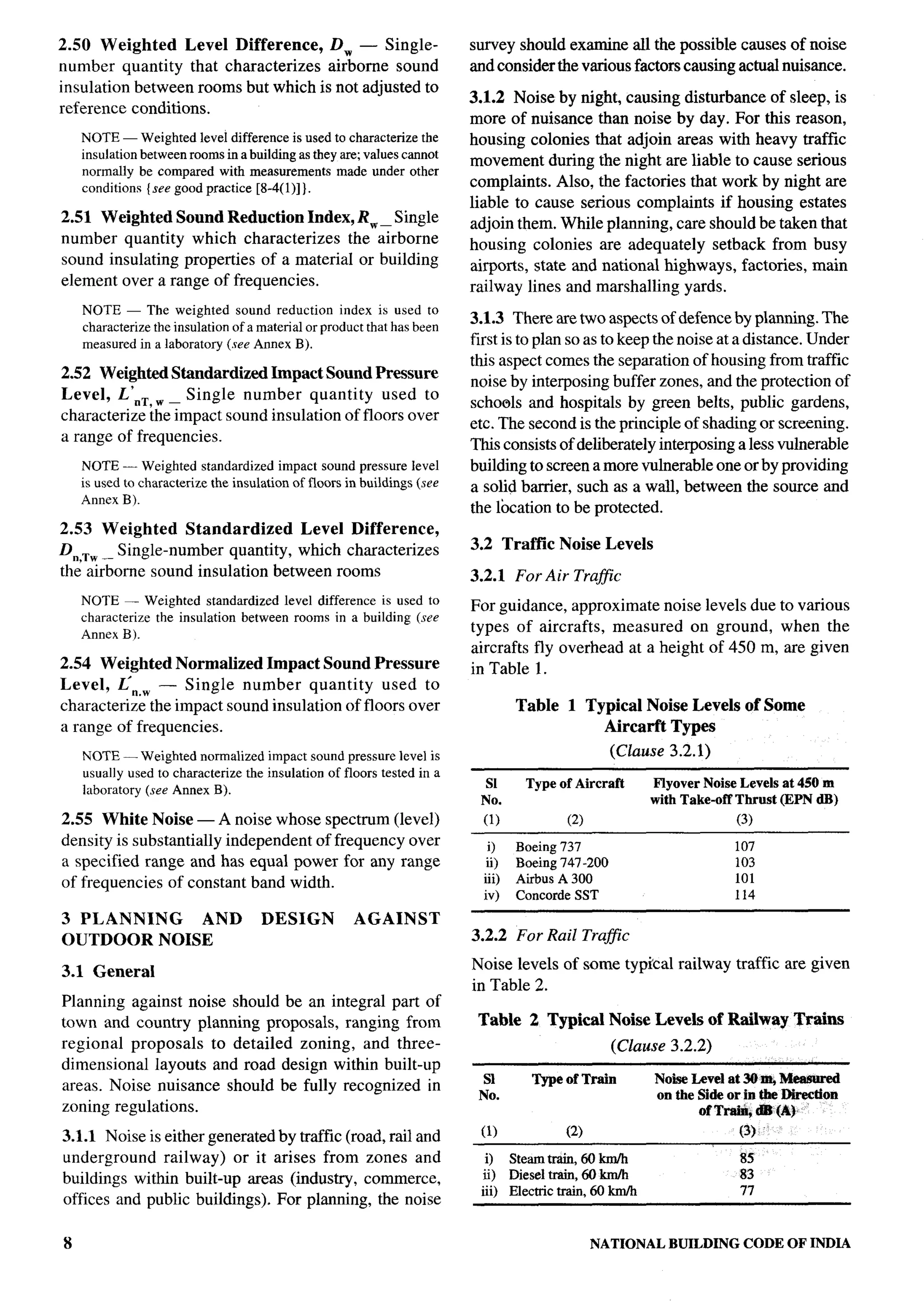 National Building Code 2005
