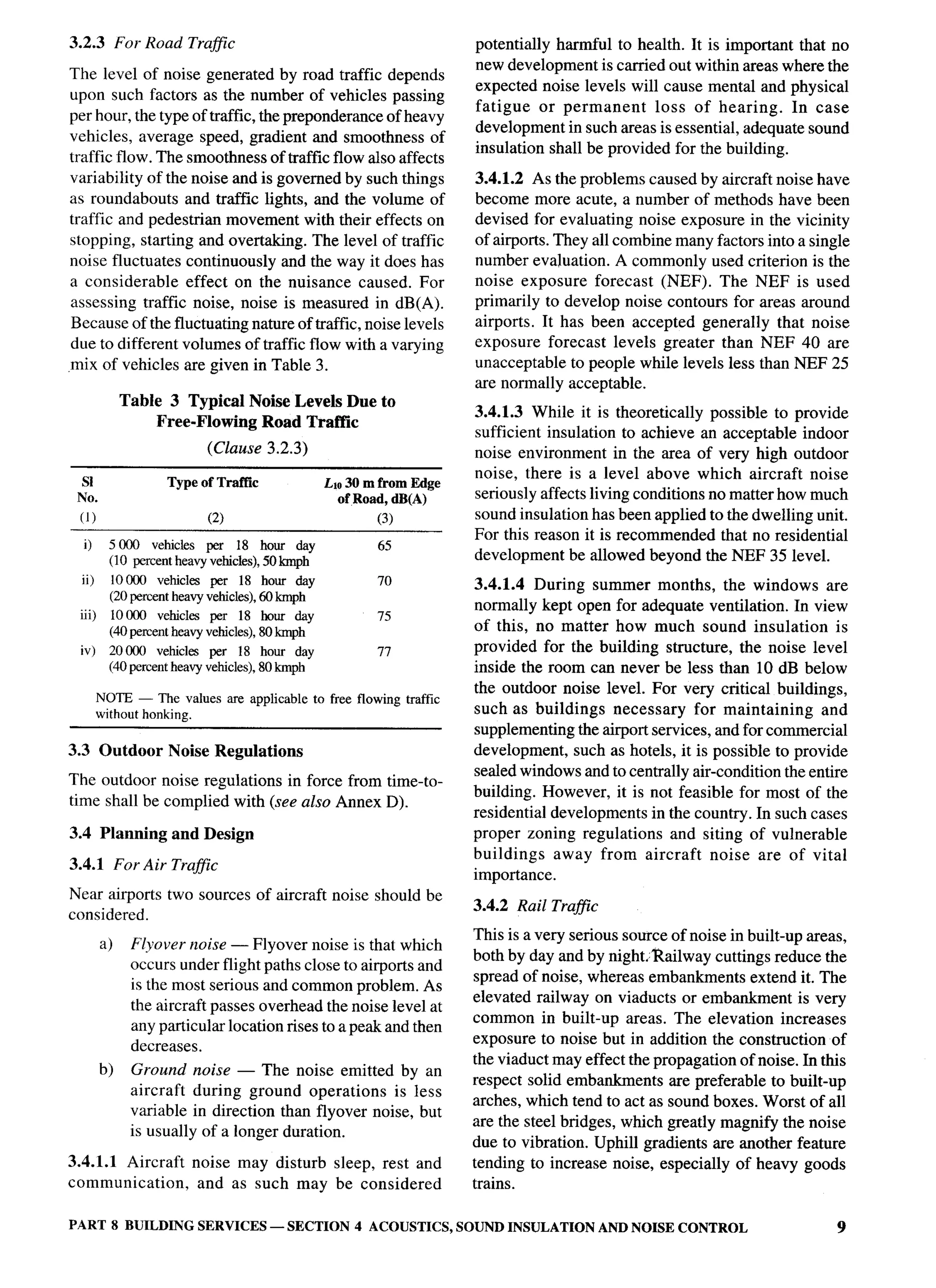 National Building Code 2005