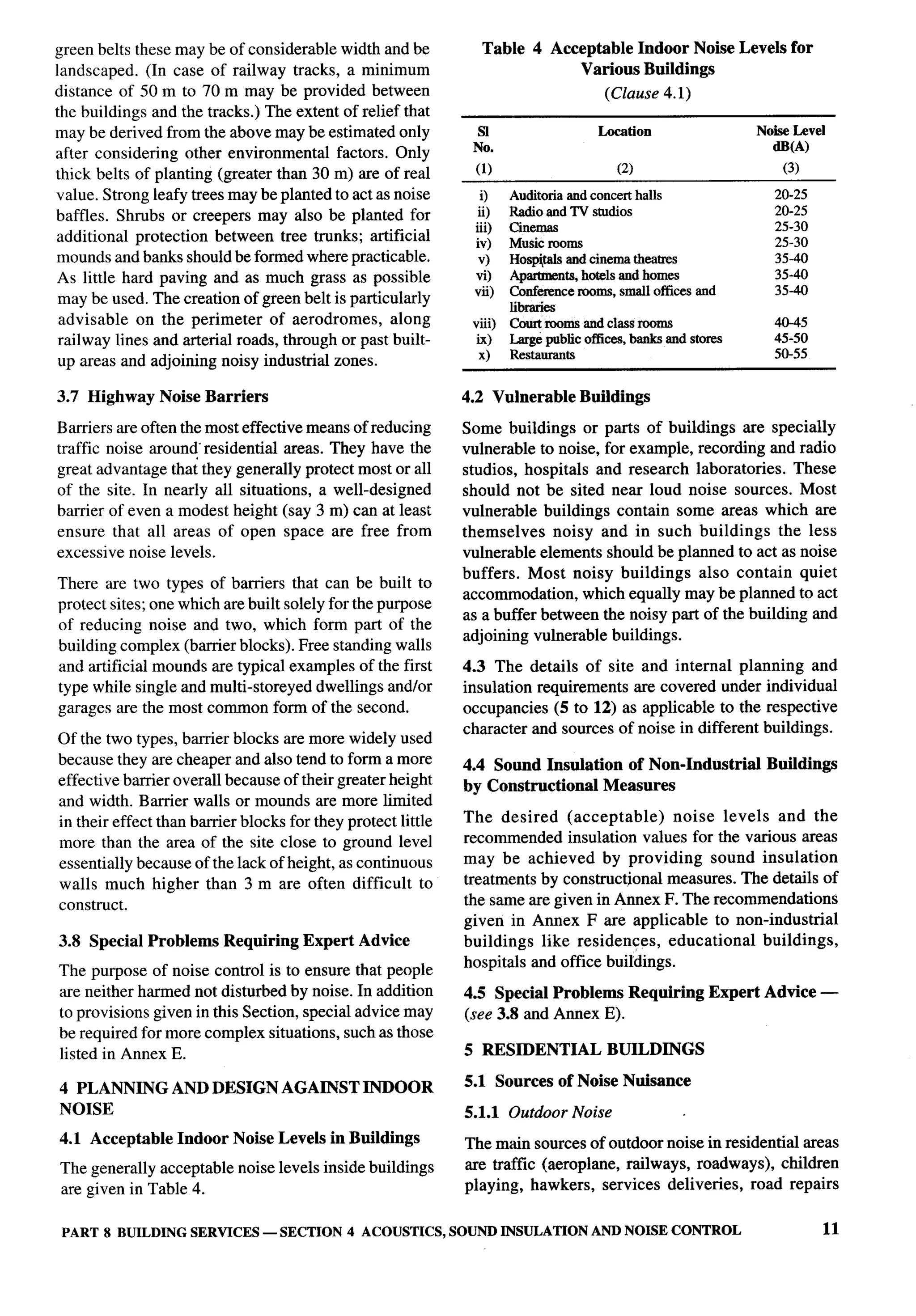 National Building Code 2005