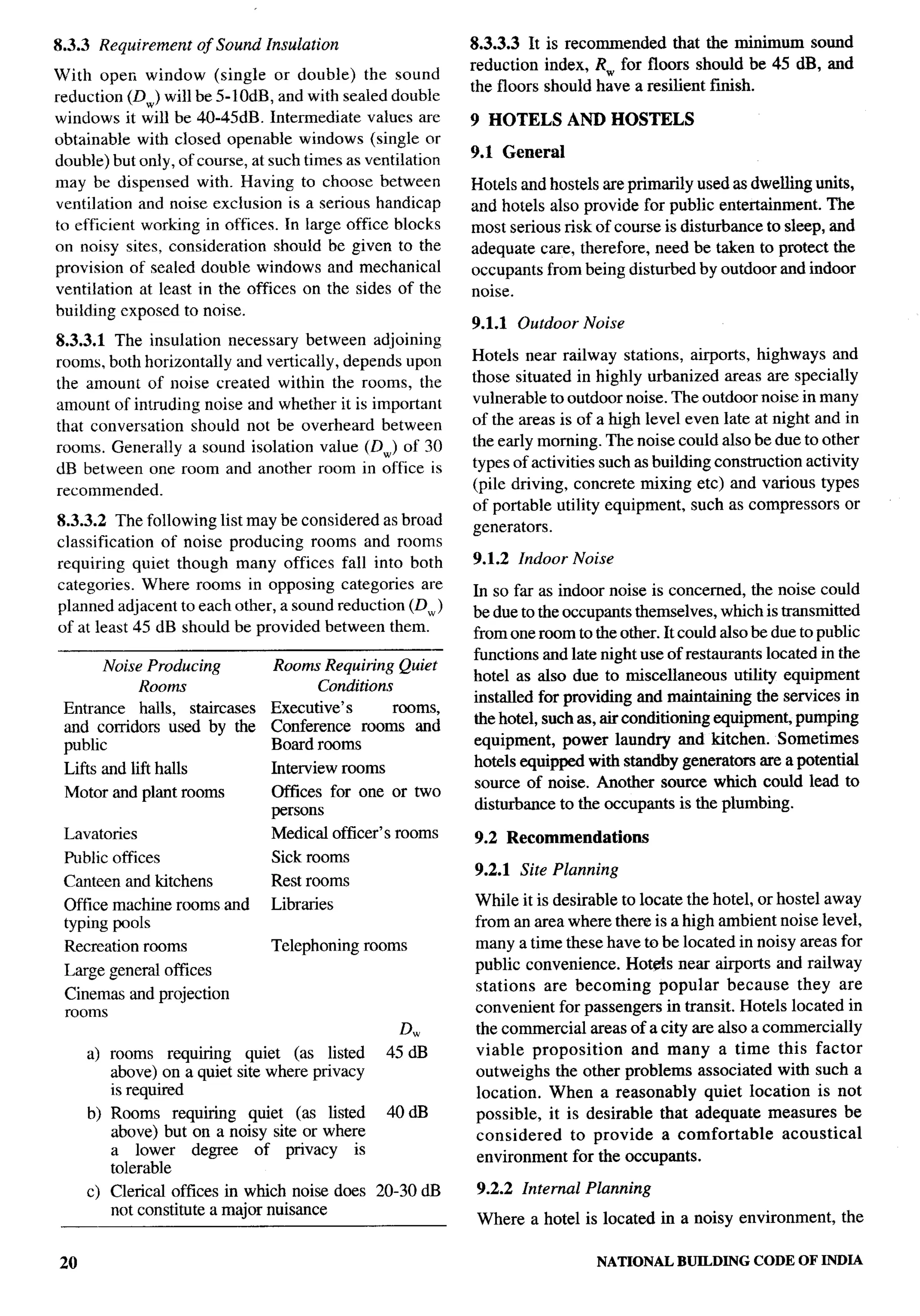 National Building Code 2005