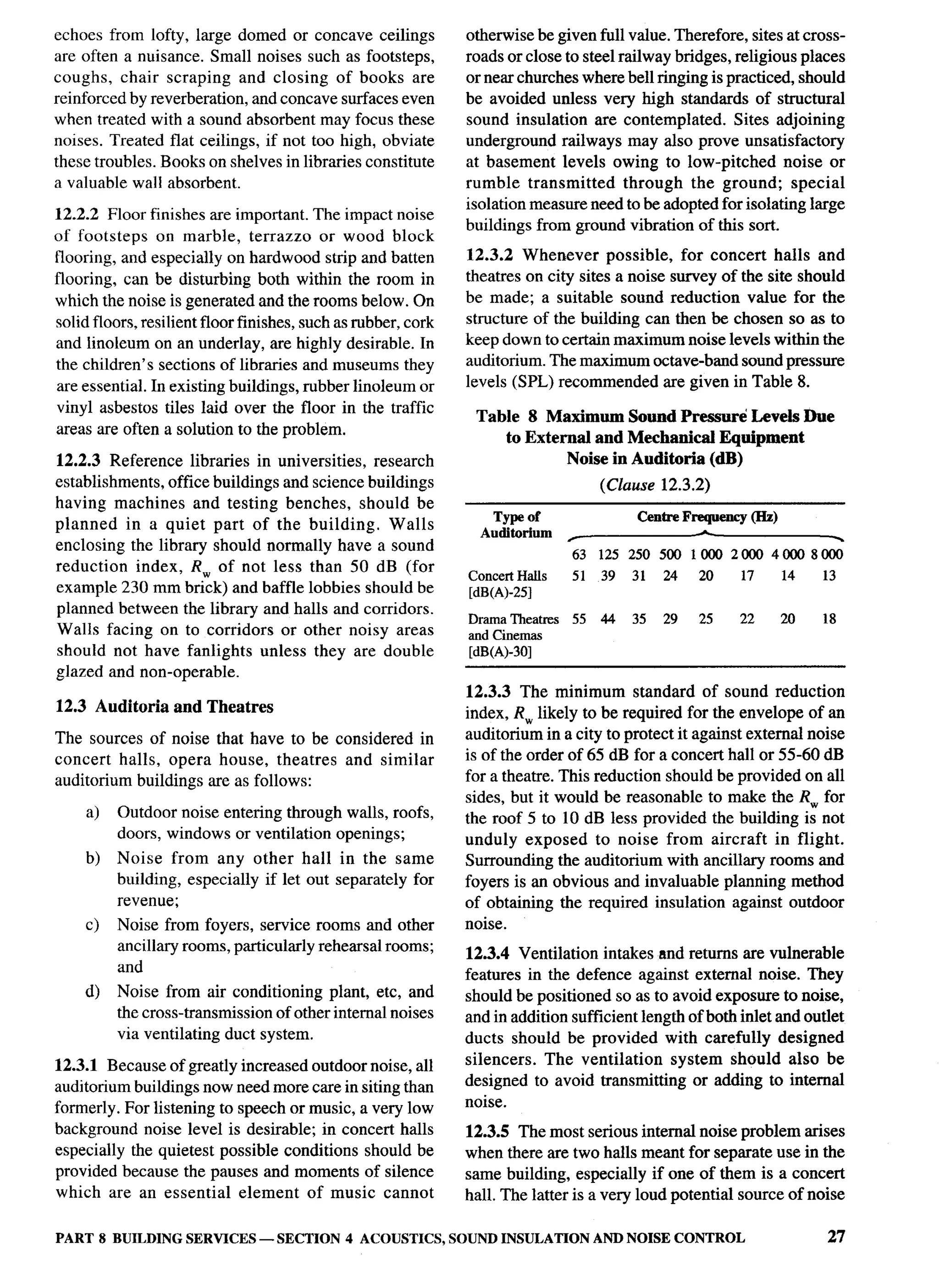 National Building Code 2005