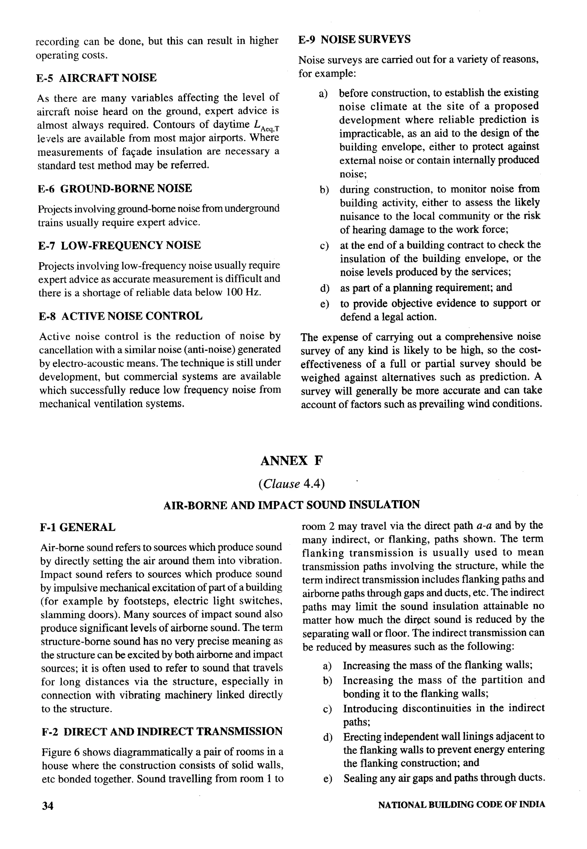 National Building Code 2005