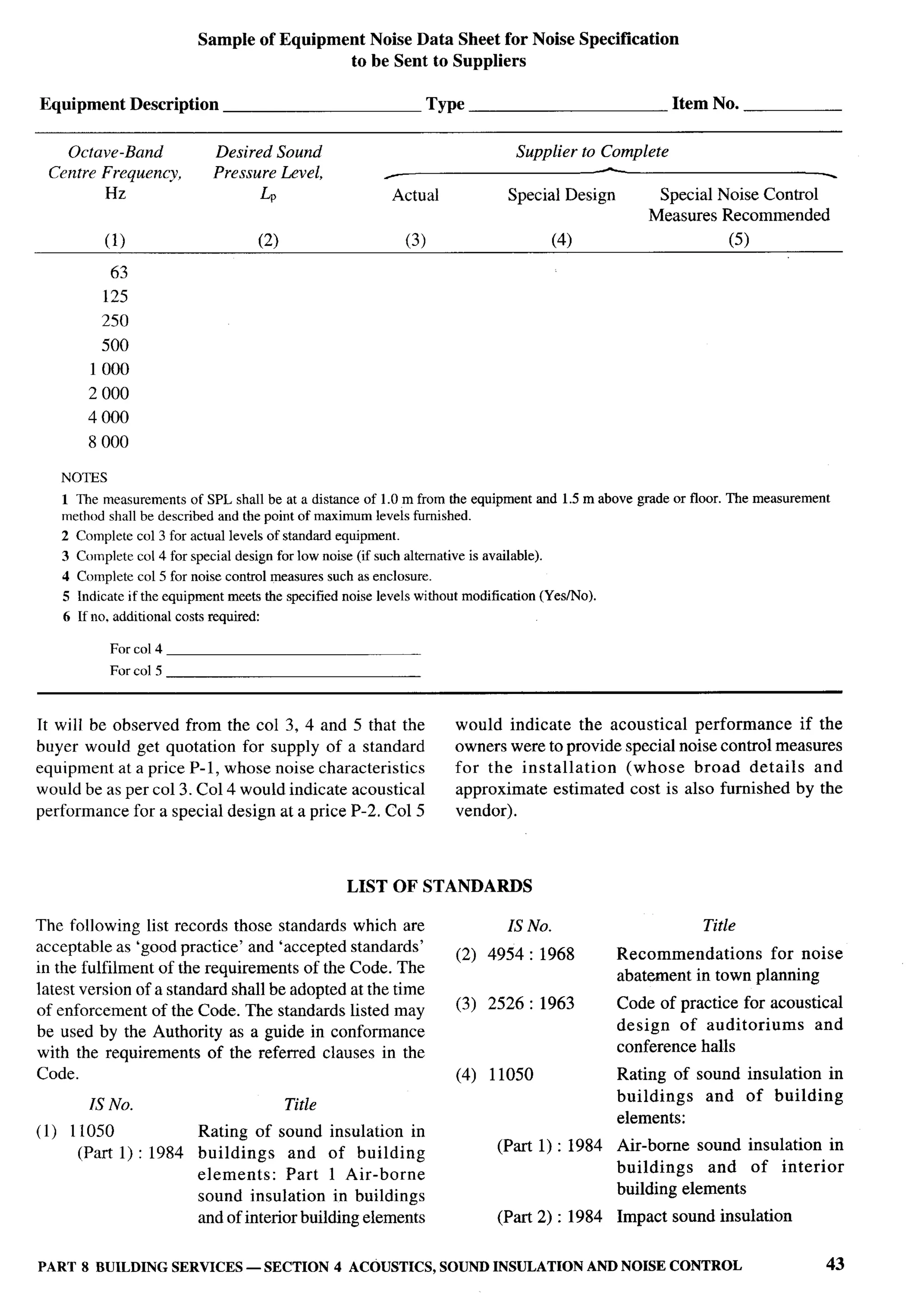 National Building Code 2005