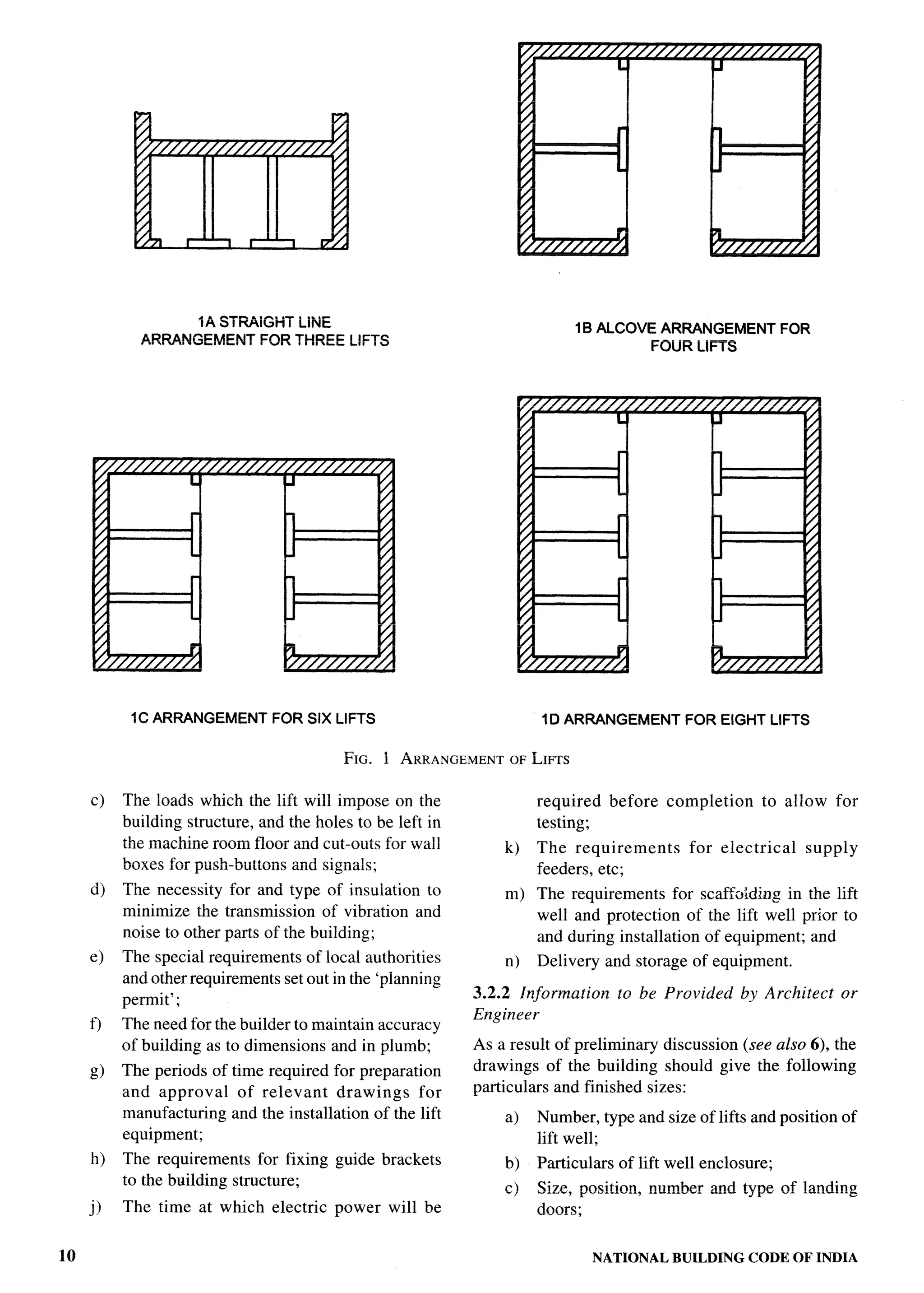 National Building Code 2005