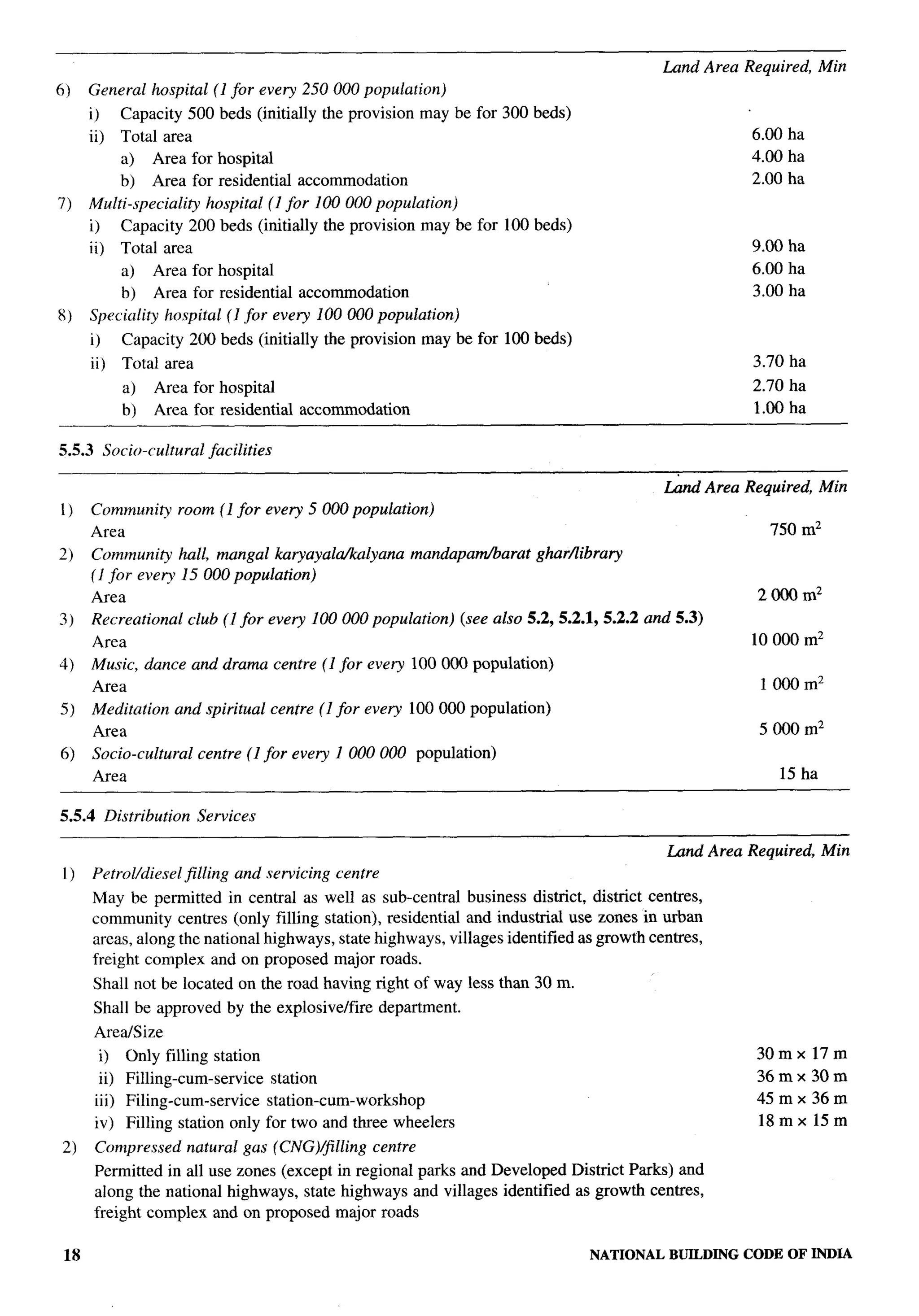 Land Area Required,    Min
6)    General hospital (1 for every 250000               population)
      i)        Capacity 500 beds (initially the provision maybe         for 300 beds)
      ii)       Total area                                                                                      6.00 ha
                a) Area for hospital                                                                            4.00 ha
                b) Area for residential       accommodation                                                     2.00 ha
7)    Multi-speciality hospital (1 for 100000 population)
      i) Capacity 200 beds (initially the provision maybe                for 100 beds)
      ii) Total area                                                                                            9.00 ha
           a) Area for hospital                                                                                 6.00 ha
           b) Area for residential accommodation                                                                3.00 ha
8)    Speciality hospital (1 for every 100000 population)
      i)        Capacity 200 beds (initially the provision maybe         for 100 beds)
      ii)       Total area                                                                                      3.70 ha
                a)   Area for hospital                                                                          2.70 ha
                b)   Area for residential     accommodation                                                     1.00 ha

5.5.3 SociOcultural           facilities

                                                                                                    Land Area Required, Min
1)    Community         room (1 for every 5000 population)
      Area                                                                                                        750 mz
2)    Communi~ hall, mangal karyayal&alyana       mandapaw%arat gharAibraq
      (1 for eve~ 15000 population)
      Area                                                                                                      2000m2
3)    Recreational club (1 for every 100000 population) (see also 5.2,5.2.1,5.2.2              and 5.3)
      Area                                                                                                      10000 mz
4)    Music, dance and drama centre (1 for every 100000 population)
      Area                                                                                                       1000 mz
5)    Meditation and spiritual centre (1 for every 100000 population)
      Area                                                                                                       5000 mz
6)    Socio-cultural centre (1 for every 1000000    population)
      Area                                                                                                         15 ha

5.5.4 Distribution           Services

                                                                                                    Land Area Required, Min
 1)   Petrol/diesel jilling and servicing centre
      May be permitted in central as well as sub-central business district, district centres,
      community centres (only filling station), residential and industrial use zones in urban
      areas, along the national highways, state highways, villages identified as growth centres,
      freight complex and on proposed major roads.
       Shall not be located on the road having right of way less than 30 m.
       Shall be approved by the explosive/fire             department.
       ArealSize
           i)   only filling station                                                                            30mx17m
        ii) Filling-cum-service  station                                                                        36mx30m
       iii) Filing-cum-service  station-cum-workshop                                                            45mx36m
       iv) Filling station only for two and three wheelers                                                      18mx15m
 2)    Compressed         natural gas      (CNG)/@ling    centre
       Permitted in all use zones (except in regional parks and Developed District Parks) and
       along the national highways, state highways and villages identified as growth centres,
       freight complex and on proposed major roads

 18                                                                                      NATIONAL   BUILDING CODE OF INDIA
 