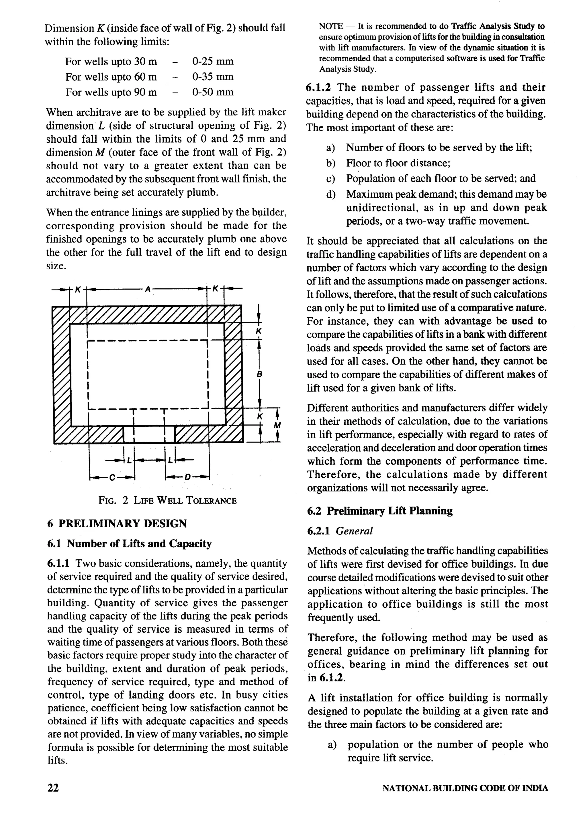 National Building Code 2005