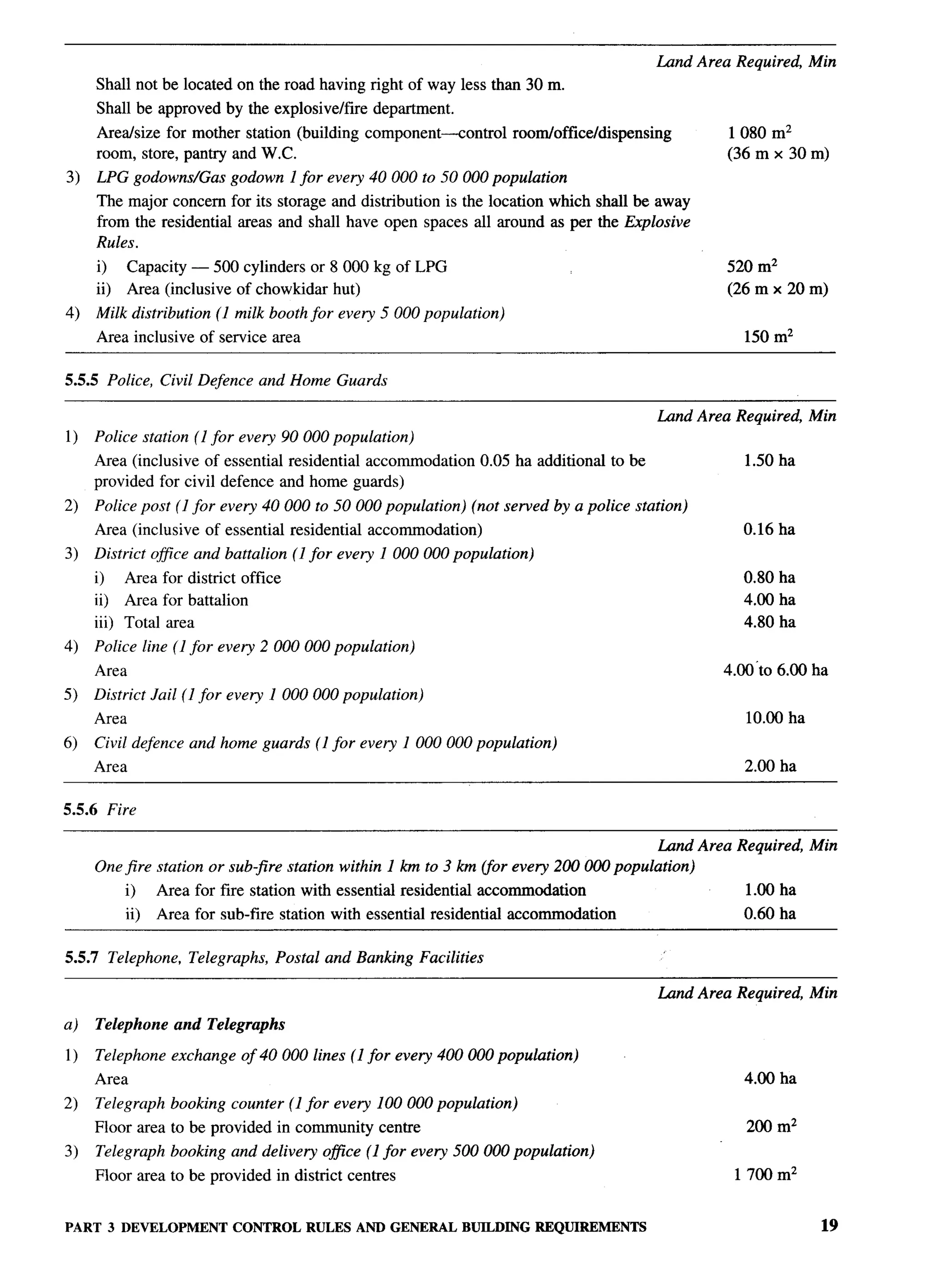 Lund Area Required, Min
     Shall not be located on the road having right of way less than 30 m.
     Shall be approved by the explosive/fire        department.
     Area/size for mother station (building component---control             room/office/dispensing            1080 m2
     room, store, pantry and W.C.                                                                             (36 m x 30 m)
3)   LPG godowns/Gas         godown 1 for every 40000        to 50000 population
     The major concern for its storage and distribution is the location which shall be away
     from the residential areas and shall have open spaces all around as per the Explosive
     Rules.
     i)     Capacity — 500 cylindersor8000          kg of LPG                                                 520 m2
     ii)    Area (inclusive of chowkidar hut)                                                                 (26 m x 20 m)
4)   Milk distribution     (1 milk booth for every 5000 population)
     Area    inclusive of service area                                                                          150 m2


5.5.5 Police, Civil Defence and Home Guards

                                                                                                     Land Area Required, Min
1)   Police station (1 for every 90000 population)
     Area (inclusive of essential residential accommodation           0.05 ha additional to be                  1.50 ha
     provided for civil defence and home guards)
2)   Police post (1 for every 40000       to 50000 population)       (not served by a police station)
     Area    (inclusive of essential residential   accommodation)                                               0.16 ha
3)   District office and battalion (1 for every 1000000           population)
     i)     Area for district office                                                                            0.80 ha
     ii)    Area for battalion                                                                                  4.00 ha
     iii) Total area                                                                                            4.80 ha
4)   Police line (1 for every 2000000        population)
     Area                                                                                                    4.00’to 6.00 ha
5)   District Jail (1 for every 1000000        population)
     Area                                                                                                       10.00 ha
6)   Civil defence and home guards (1 for every 1000000              population)
     Area                                                                                                       2.00 ha


5.5.6 Fire

                                                                                                   Land Area Required, Min
     One fire station or sub-fire station within 1 km to 3 km @or every 200000              population)
            i)    Area for fire station with essential residential   accommodation                            1.00 ha
            ii)   Area for sub-fire station with essential residential      accommodation                       0.60 ha


5.5.7 Telephone,       Telegraphs,   Postal and Banking Facilities

                                                                                                     Land Area Required, Min

a)   Telephone      and Telegraphs

1)   Telephone exchange of 40000          lines (1 for every 400000      population)
     Area                                                                                                       4.00 ha
2]   Telegraph booking counter (1 for eve~          100000    population)
     Floor area to be provided in community         centre                                                      200 m2
3)   Telegraph booking and delivery ofice (1 for every 500000               population)
     Floor area to be provided in district centres                                                             1700 m2


PART 3 DEVELOPMENT CONTROL RULES AND GENERAL BUILDINGREQUIREMENTS                                                          19
 
