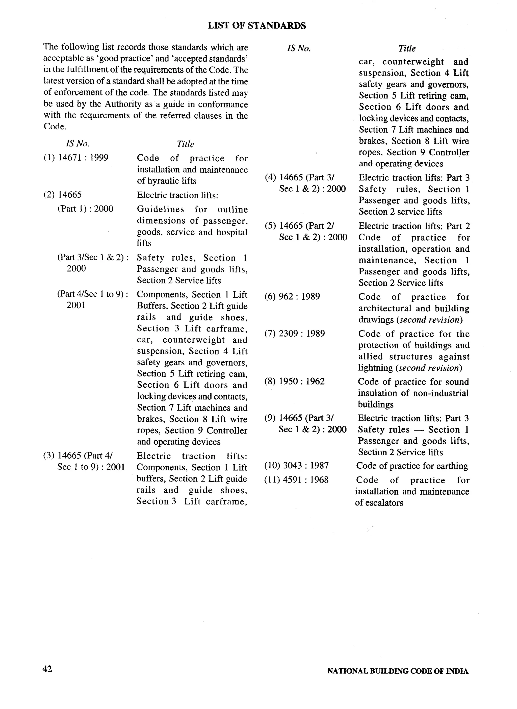 National Building Code 2005