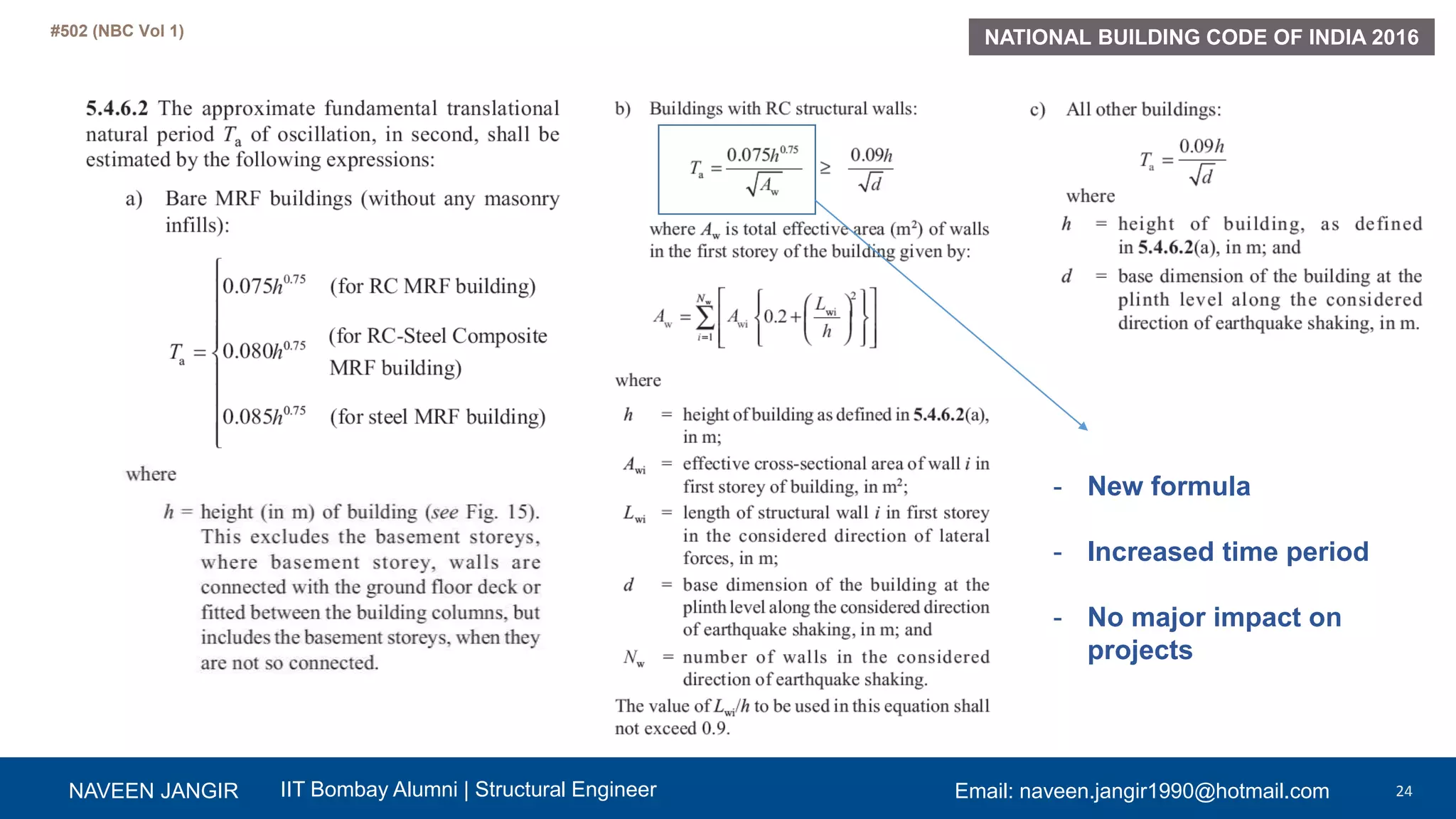 Start a Reservation visual data 4