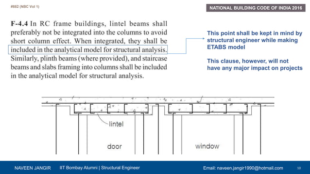 Nbc Code Buling Layout National Building Code of India (NBC) 2016 | PPTX